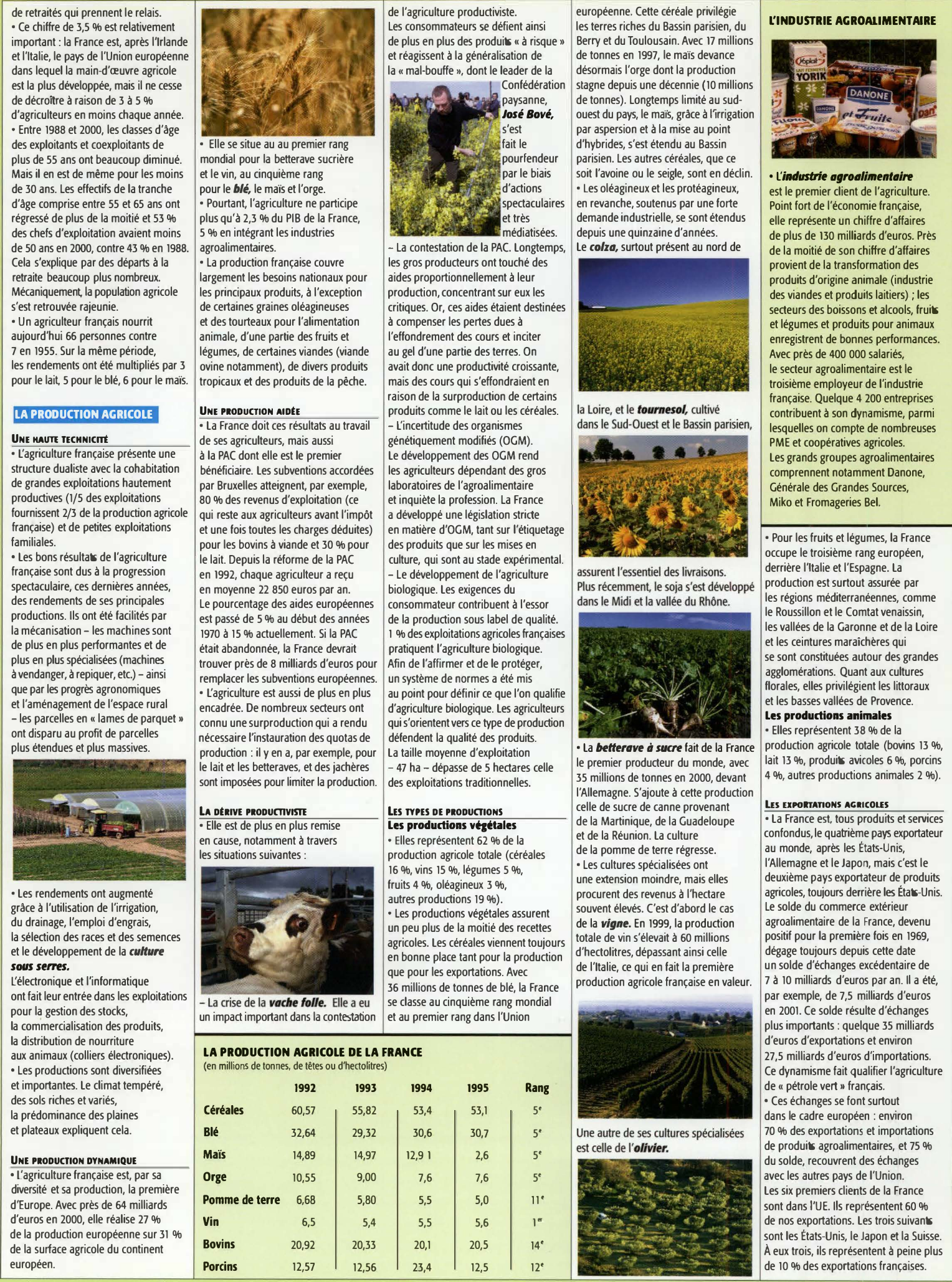 Prévisualisation du document L'agriculture française