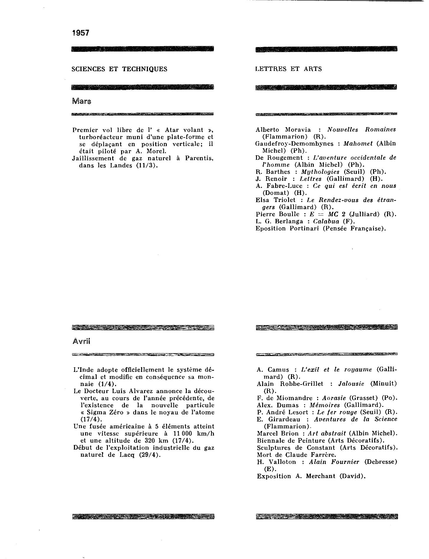 Prévisualisation du document L'année 1957 dans le monde