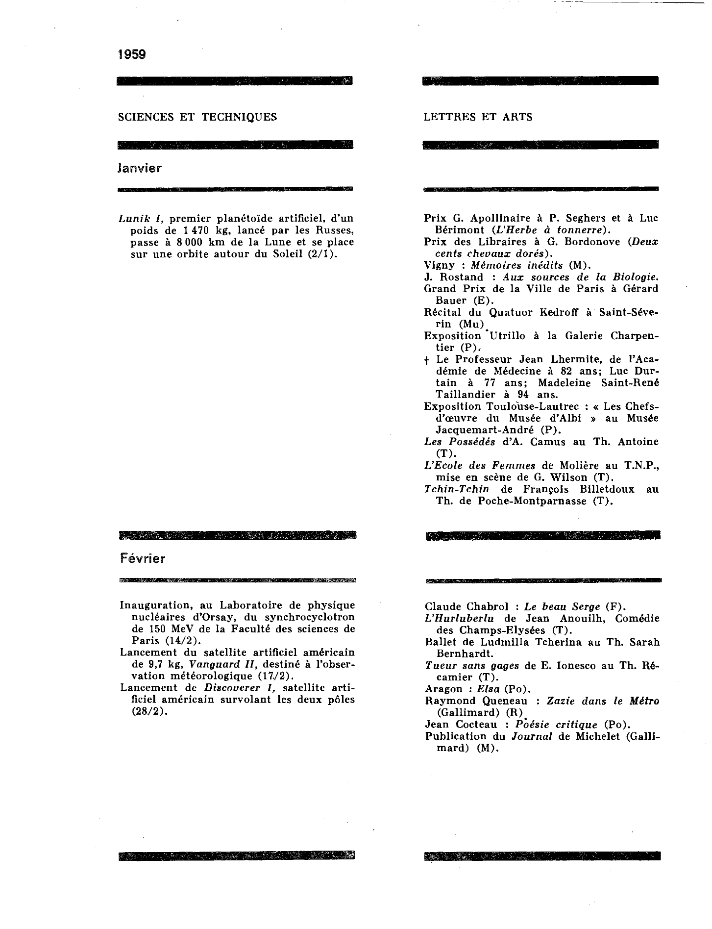 Prévisualisation du document L'année 1959 dans le monde (chronologie)