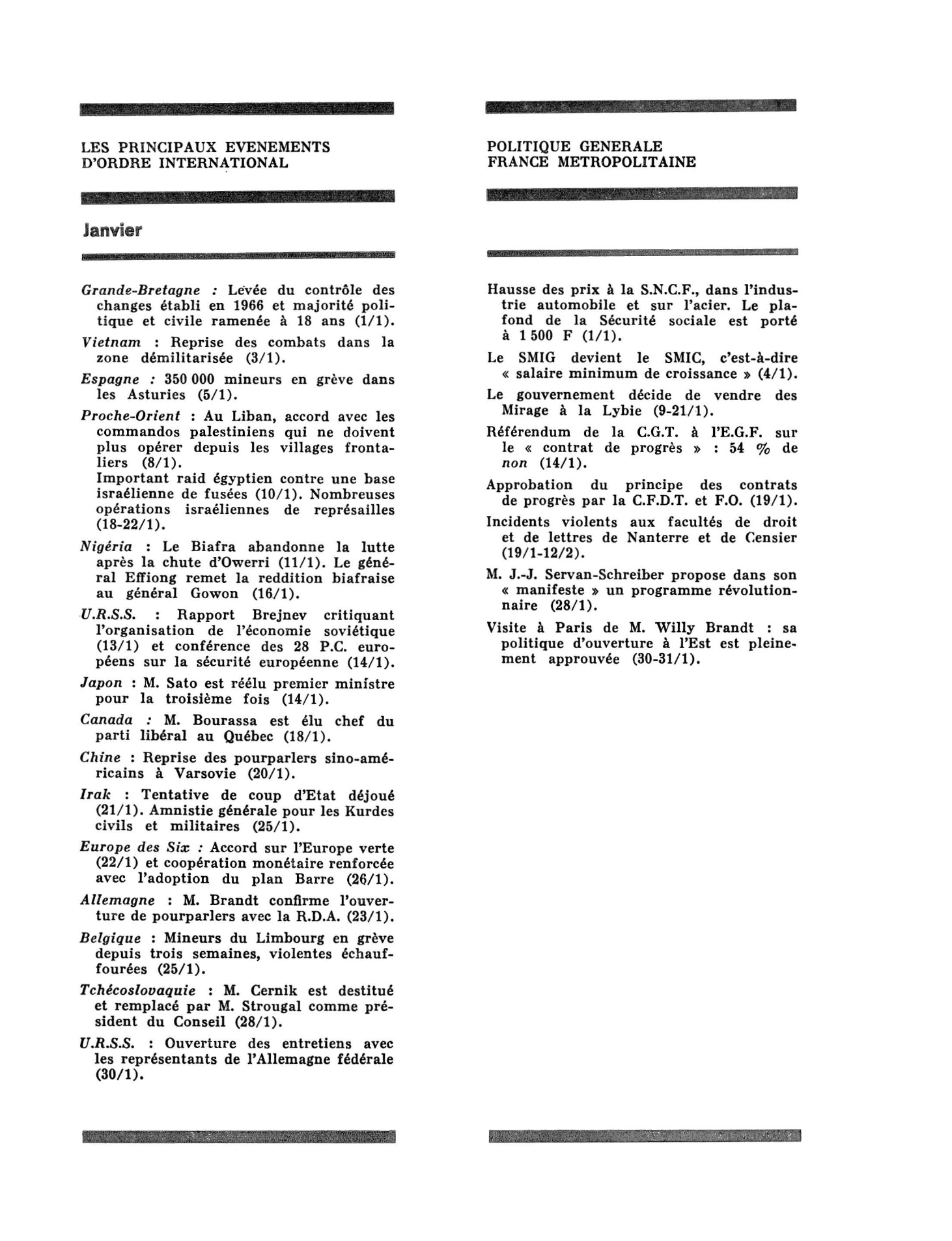 Prévisualisation du document L'année 1970 dans le monde (chronologie)