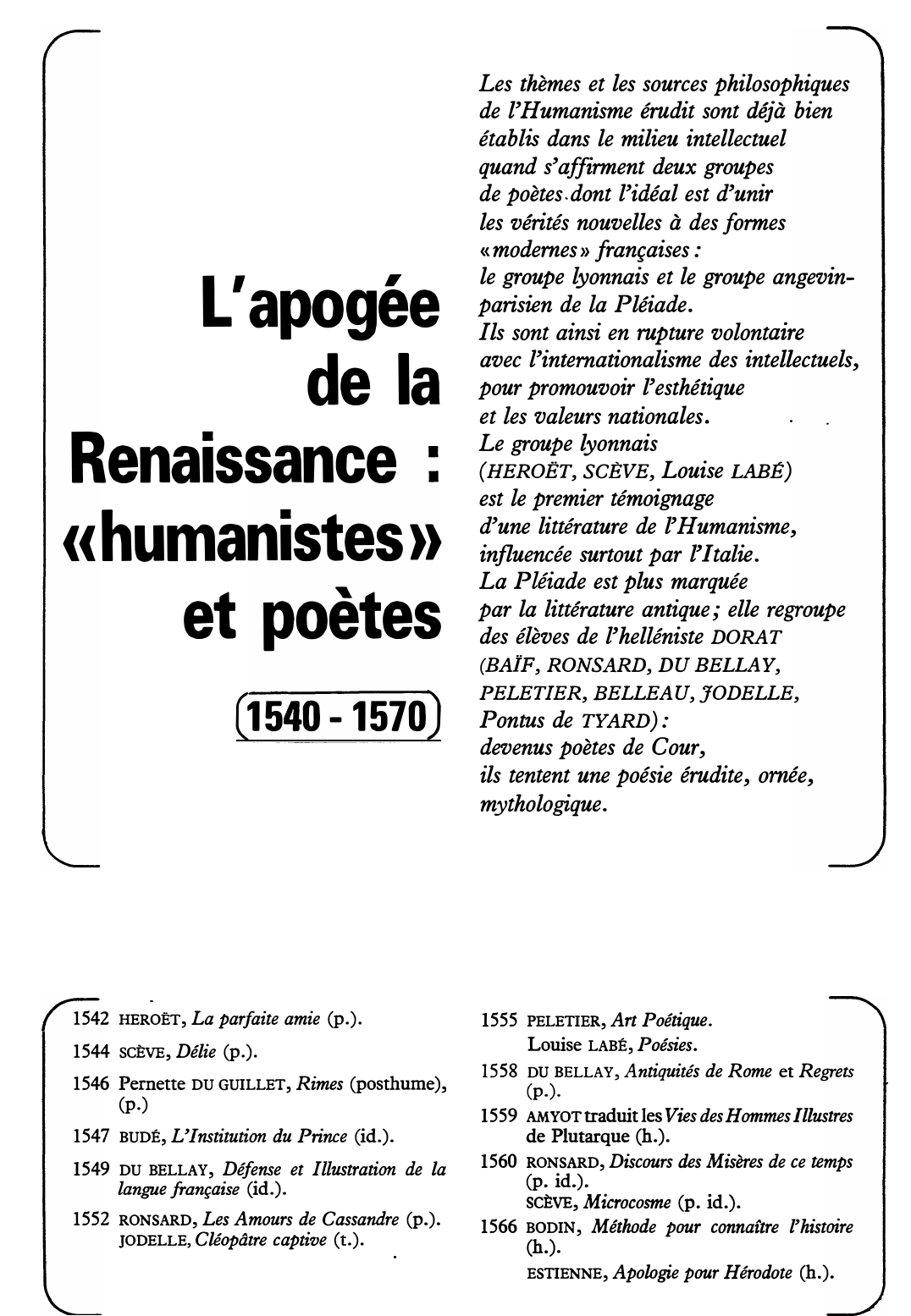 Prévisualisation du document L'apogée de la Renaissance : «humanistes» et poètes (1540-1570)