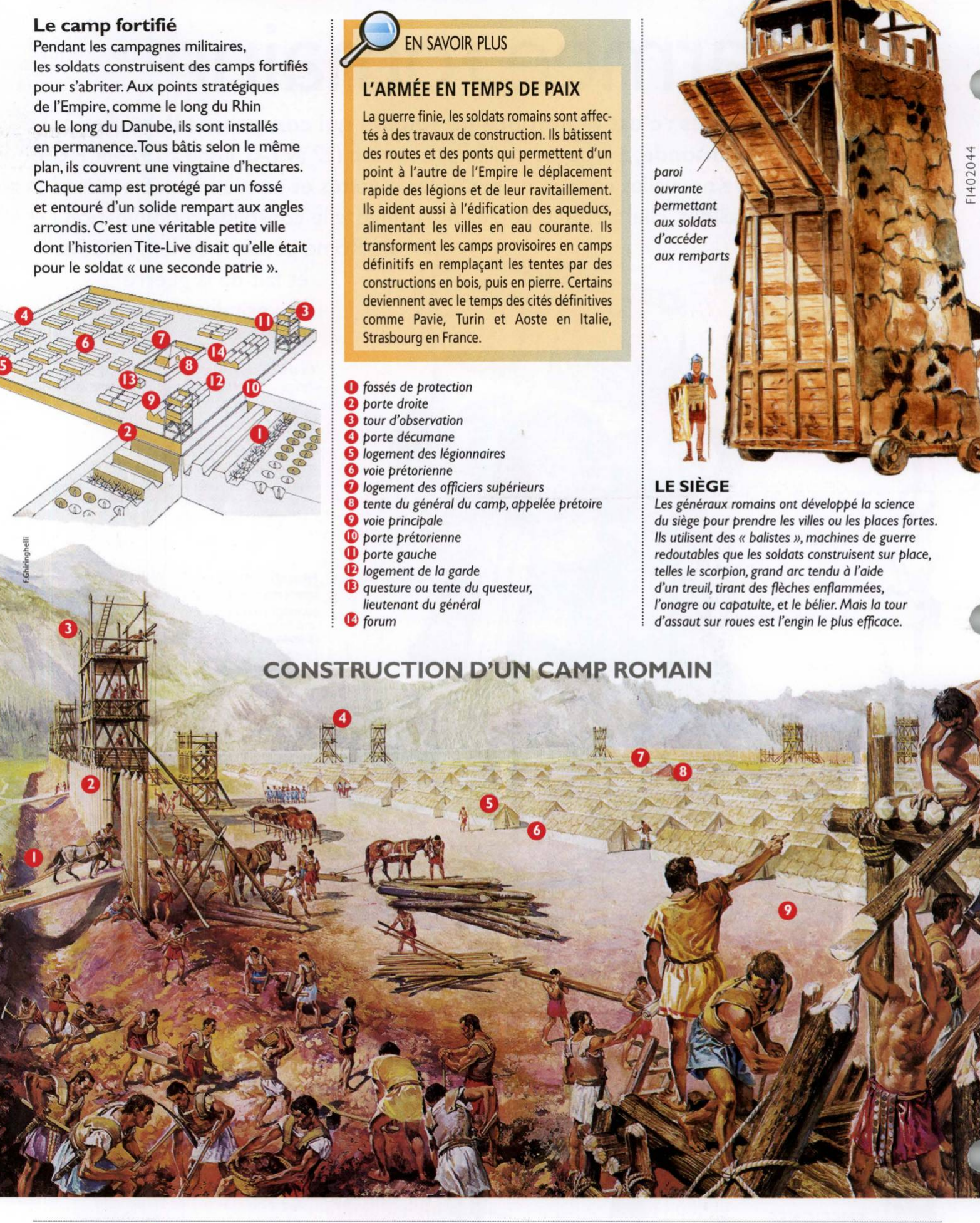 Prévisualisation du document L'armée romaine
