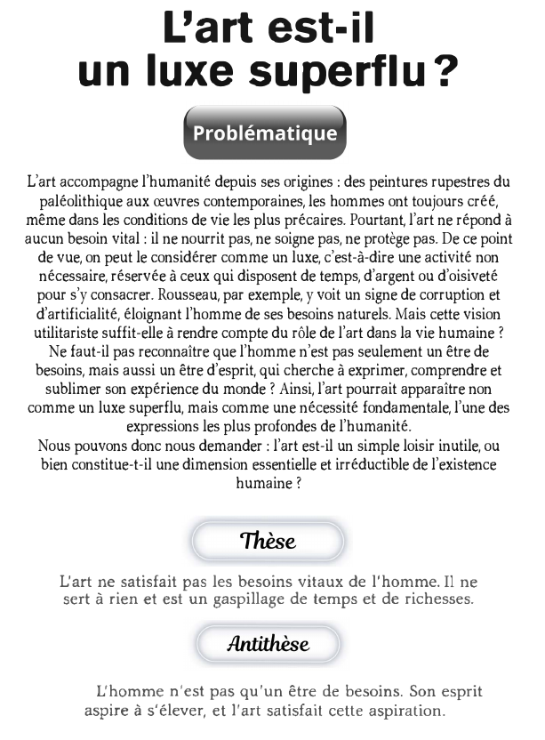 Prévisualisation du document L'art est il un luxe ?