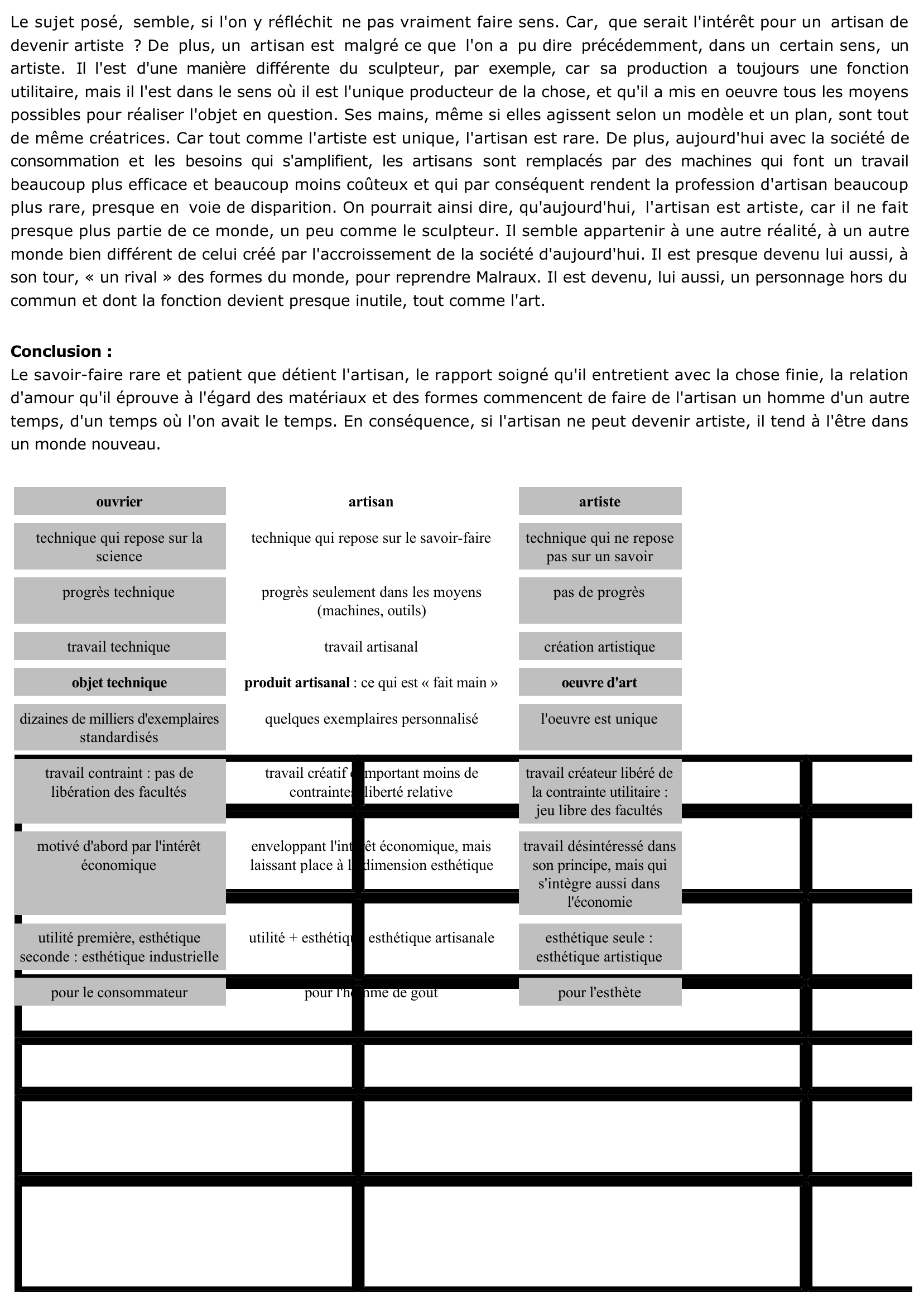 Prévisualisation du document L'artisan peut-il être un artiste?