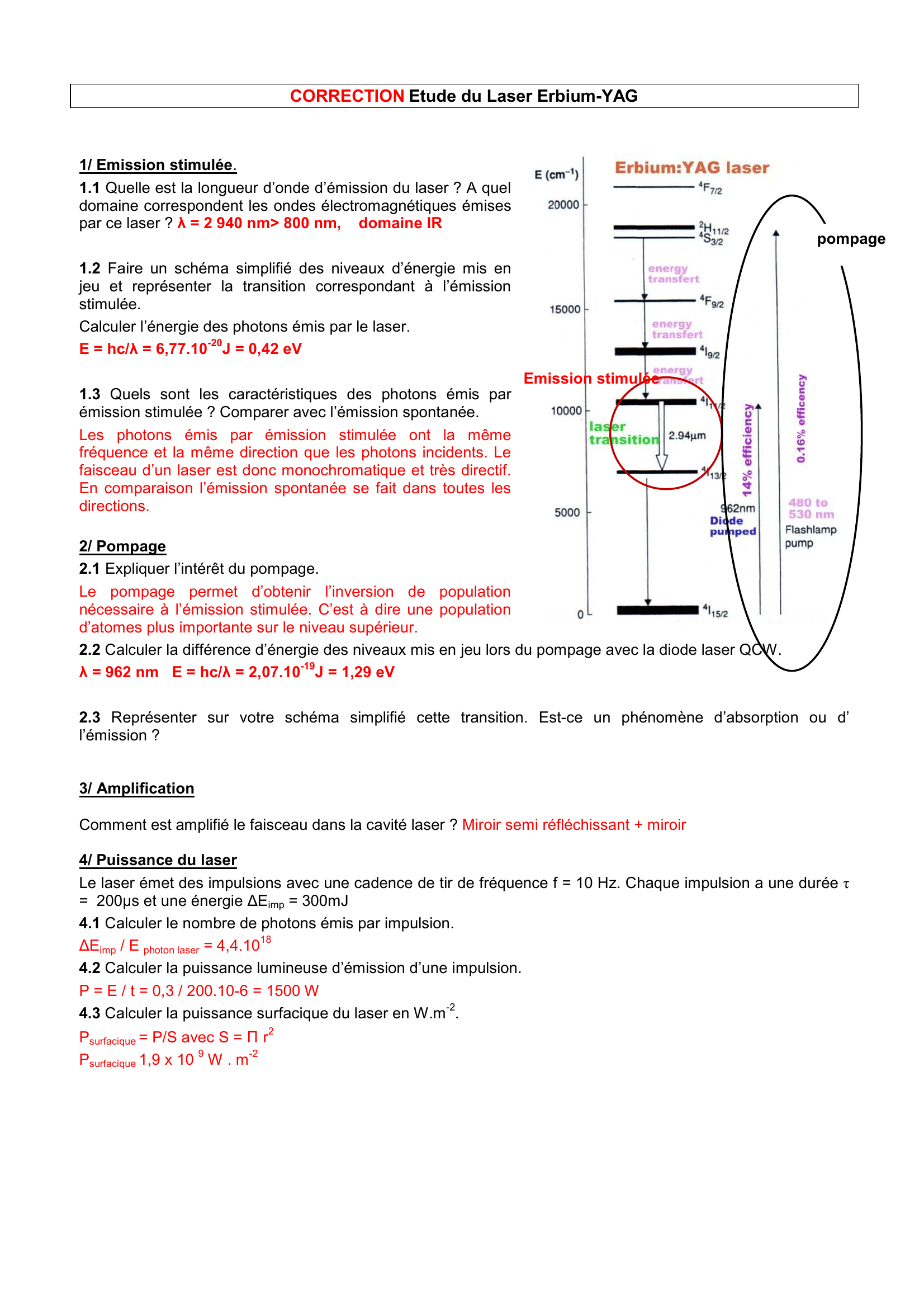 Prévisualisation du document laser