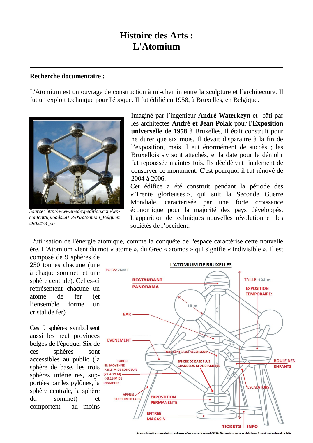 Prévisualisation du document L'atomium