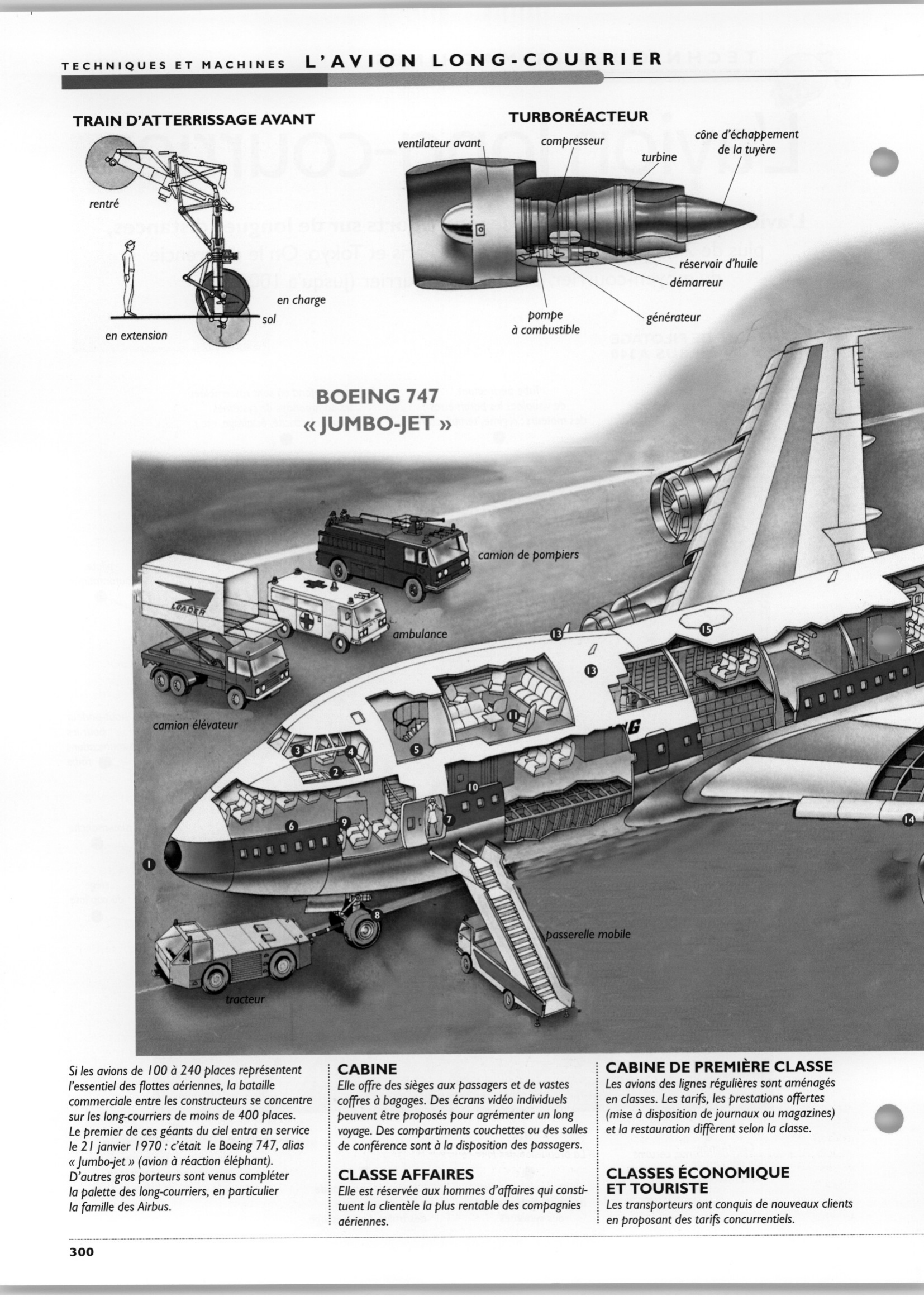 Prévisualisation du document L'avion long-courrier