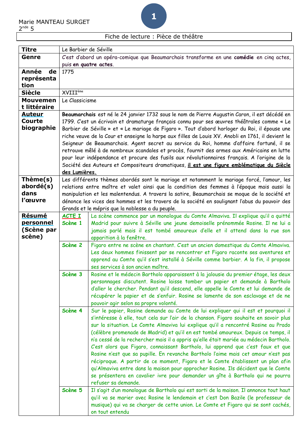 Prévisualisation du document le barbier de Séville Fiche de lecture : Pièce de théâtre