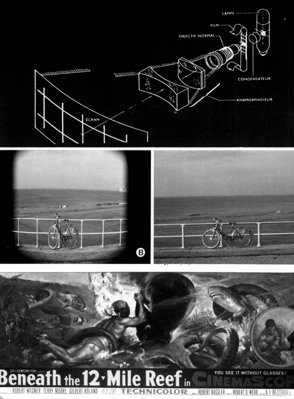 Prévisualisation du document LE CINEMASCOPE