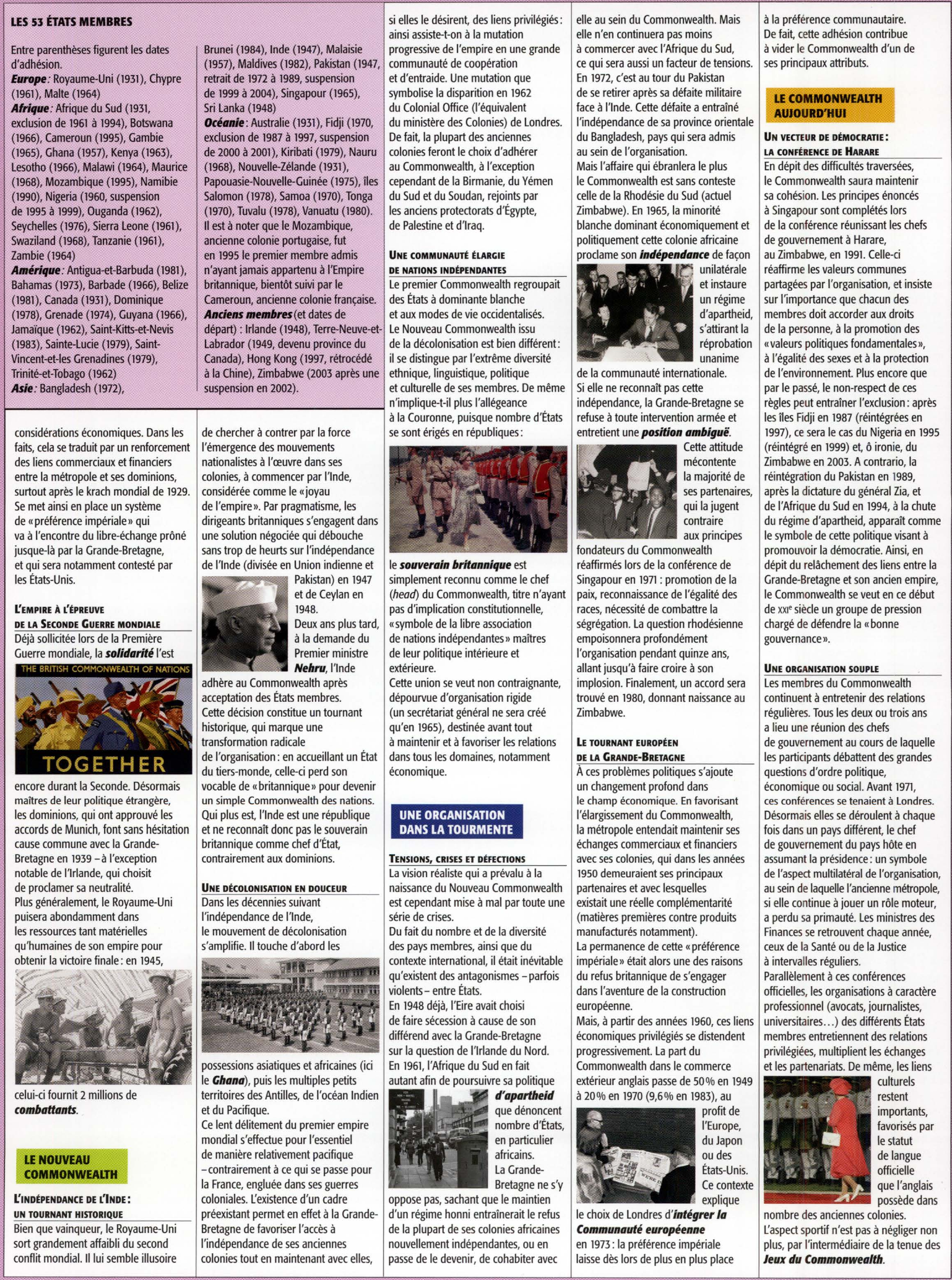 Prévisualisation du document Le Commonwealth De l'Empire britannique au Commonwealth moderne (Travaux Personnels Encadrés – HISTOIRE – TES/TL)