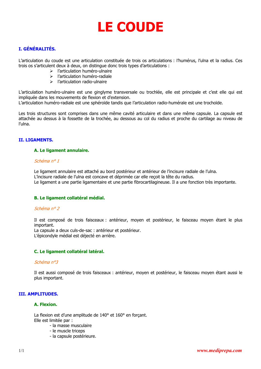 Prévisualisation du document LE COUDE