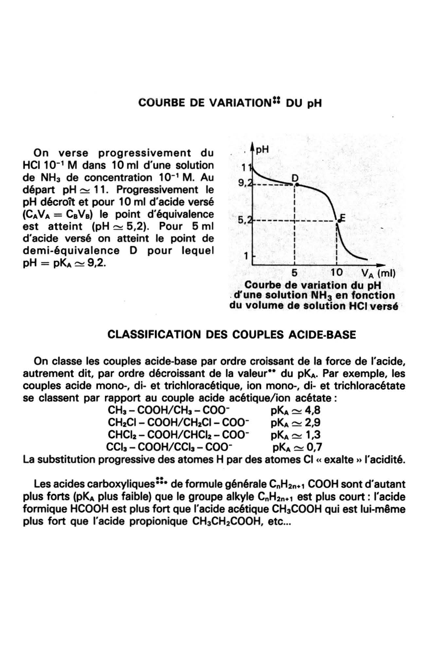 Prévisualisation du document Le couple ion ammonium / ammoniac