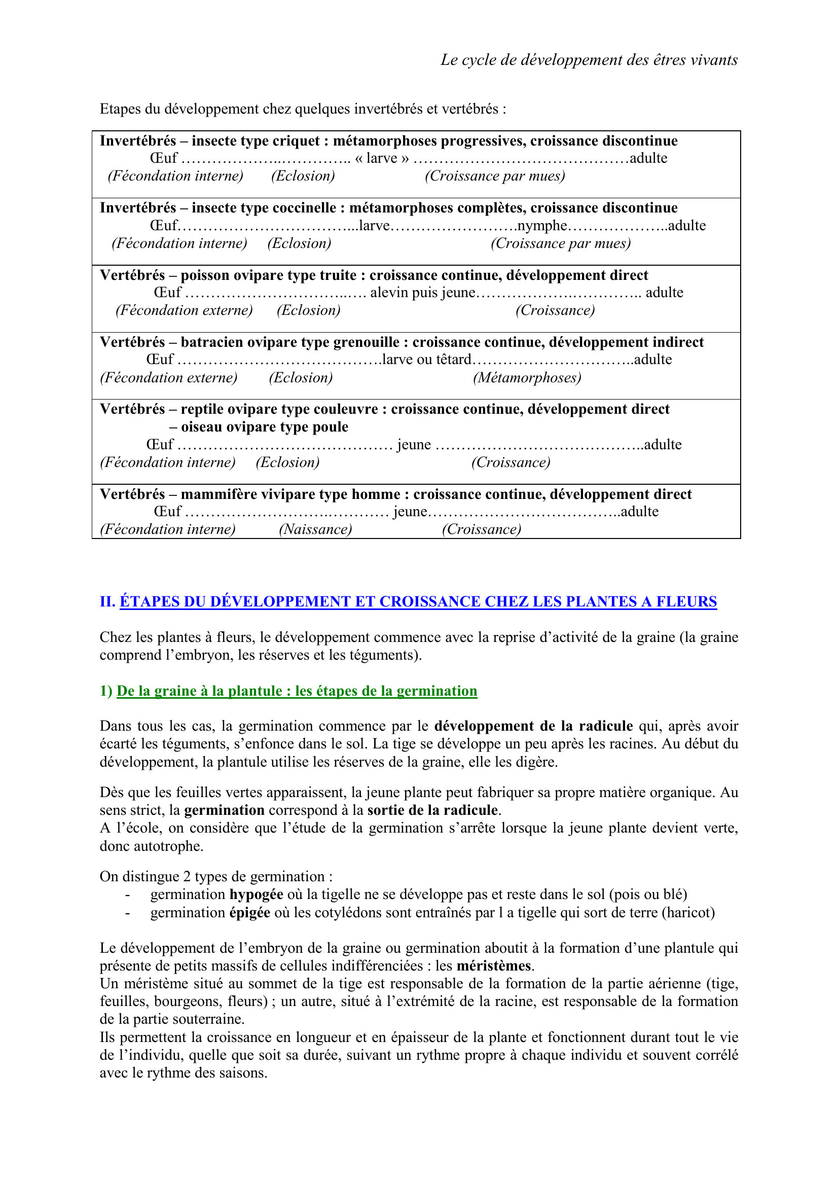 Prévisualisation du document LE CYCLE DE DÉVELOPPEMENT DES ÊTRES VIVANTS (CRPE)