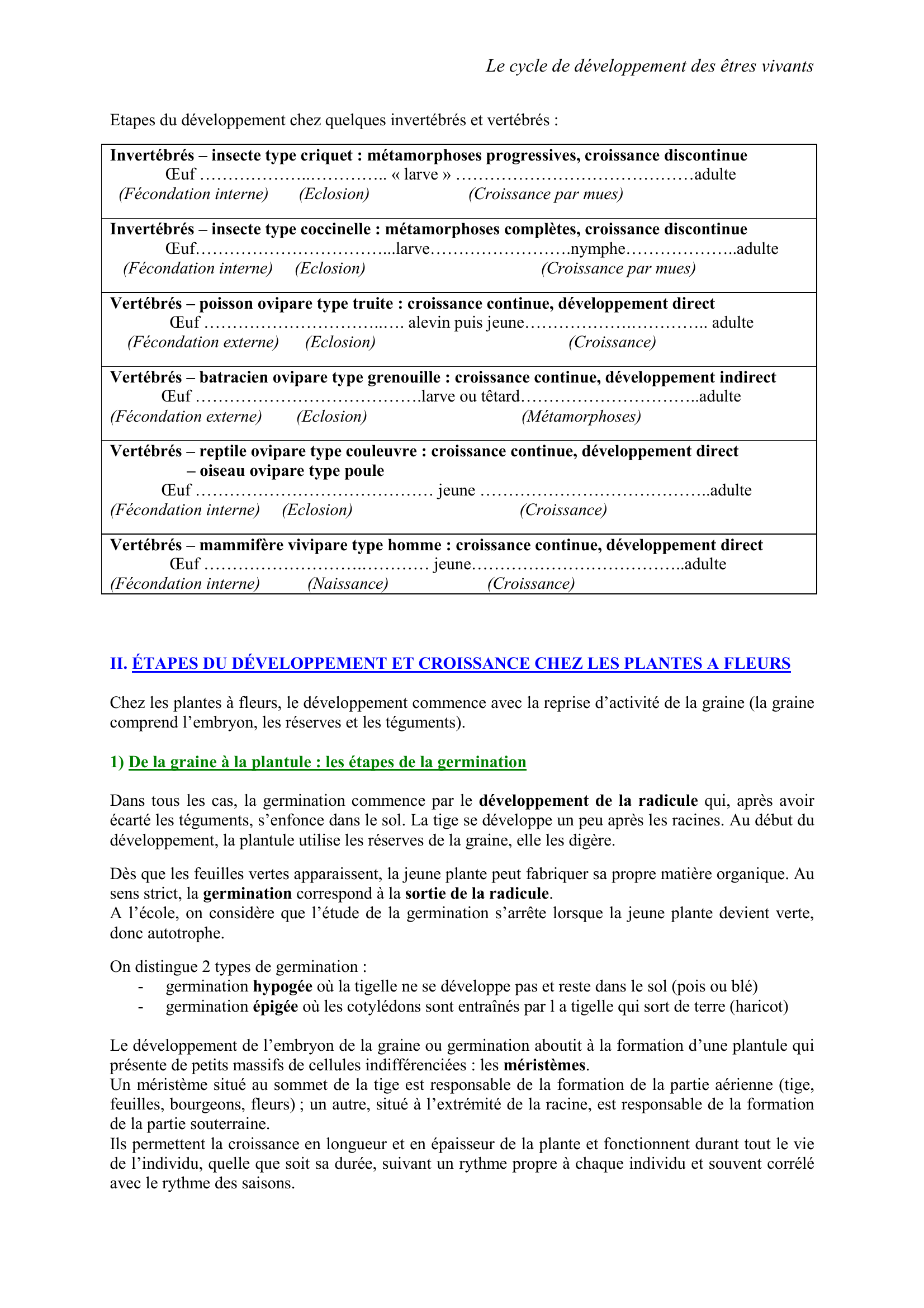 Prévisualisation du document Le cycle de développement des êtres vivants

LE CYCLE DE DÉVELOPPEMENT DES ÊTRES VIVANTS

I.