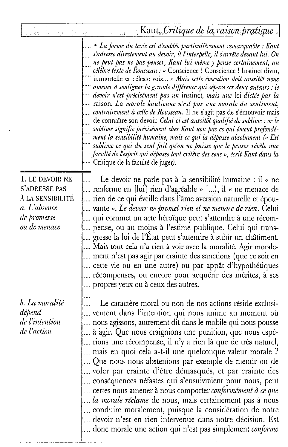 Prévisualisation du document Le devoir et le mal: Emmanuel Kant, Critique de la raison pratique.