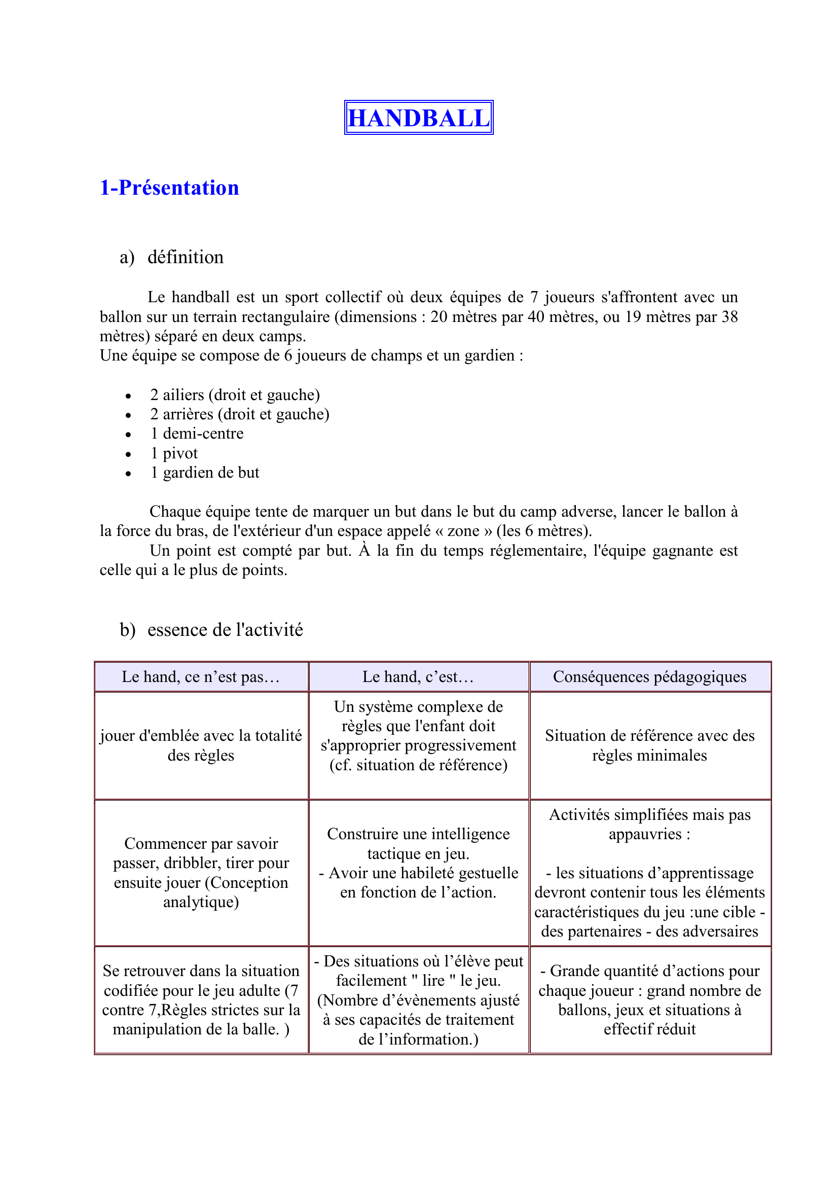 Prévisualisation du document Le handball français au pinacle