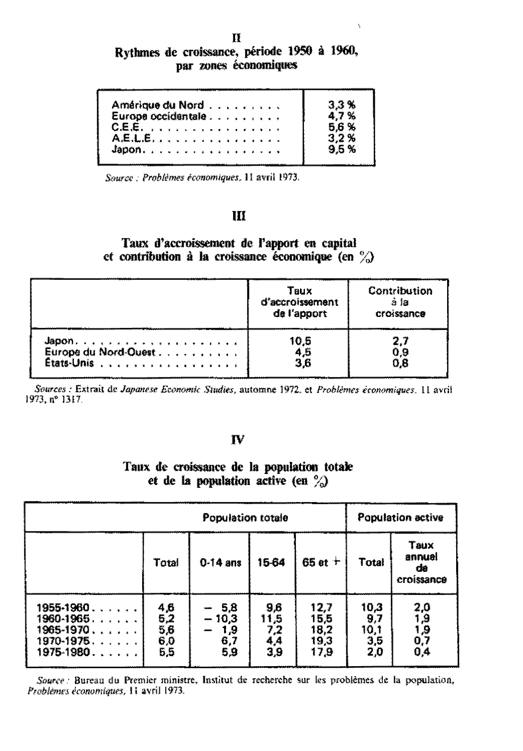 Prévisualisation du document Le Japon