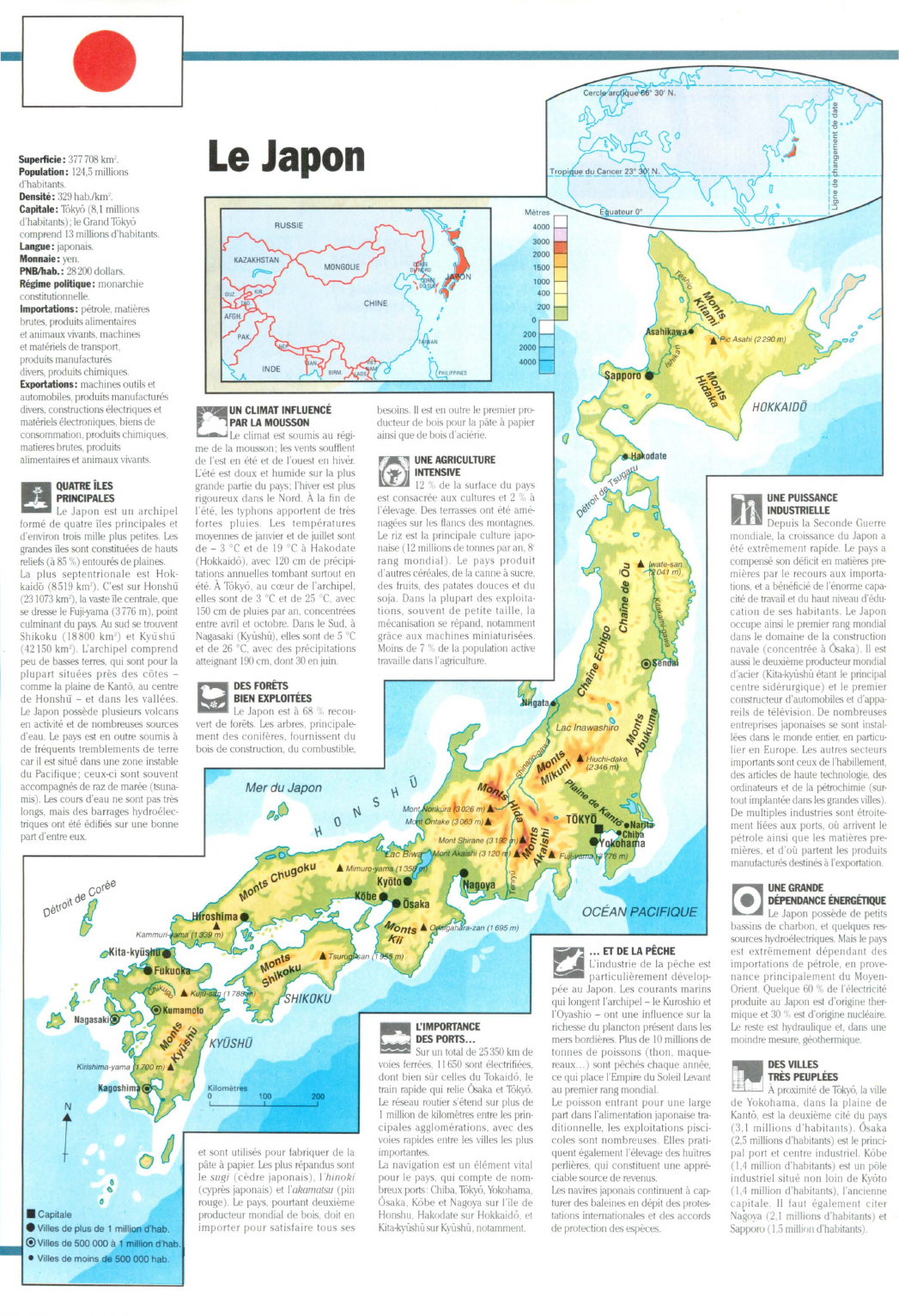 Prévisualisation du document Le Japon (cartes, géographie, industrie, agriculture, exportation, etc.)