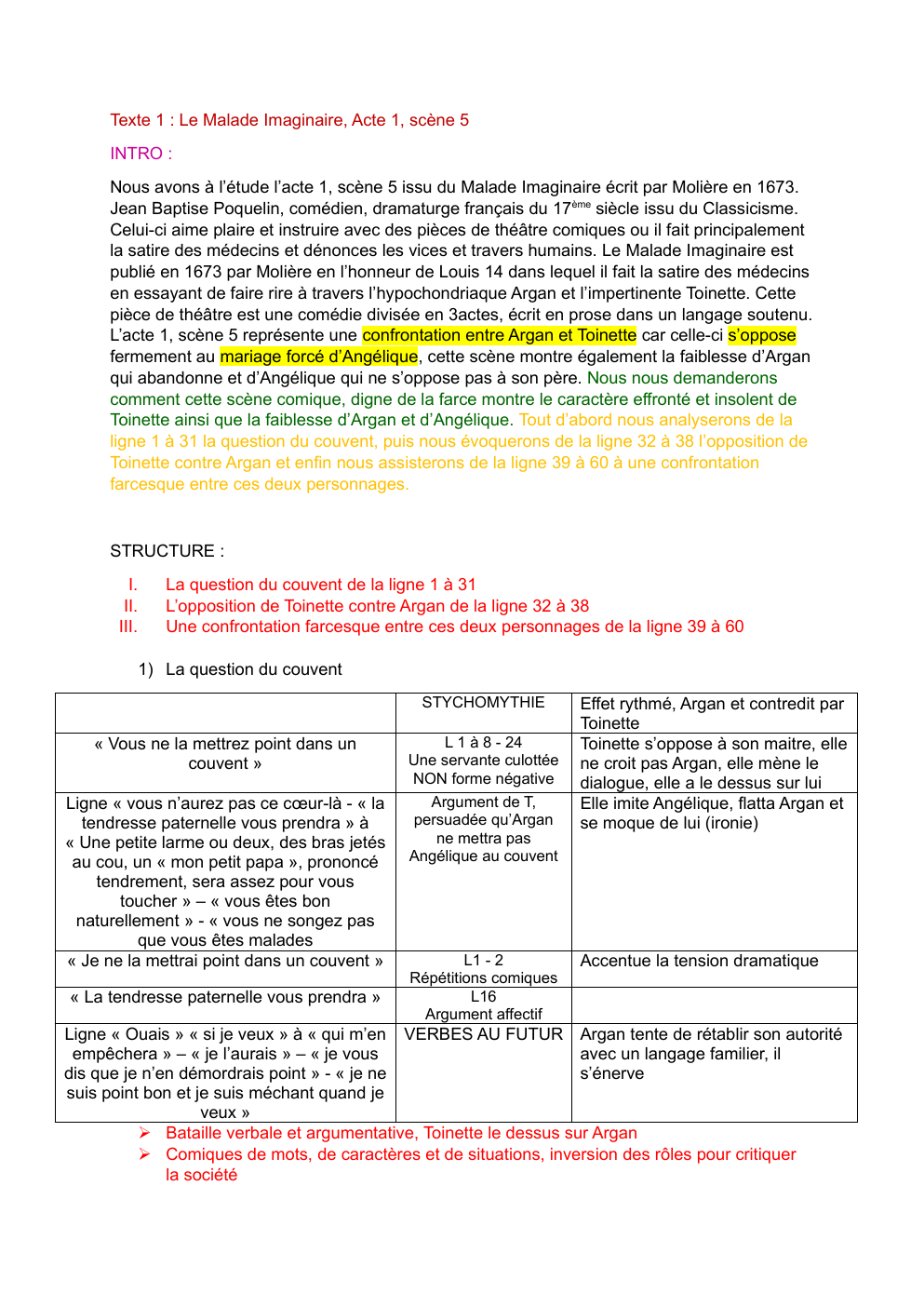 Prévisualisation du document Le malade imaginaire Acte 1 scène 5