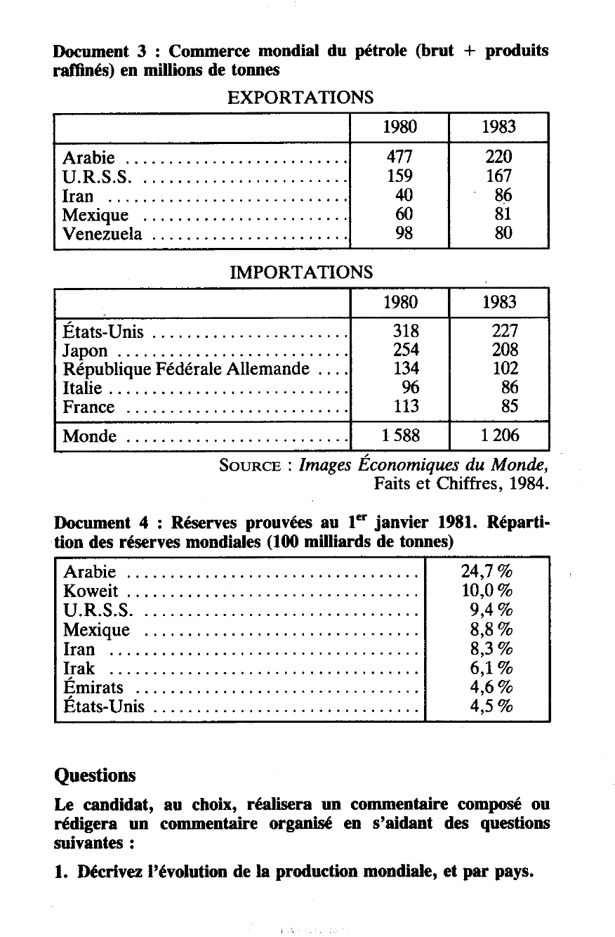 Prévisualisation du document Le marché du pétrole dans les années 1980 (géographie)