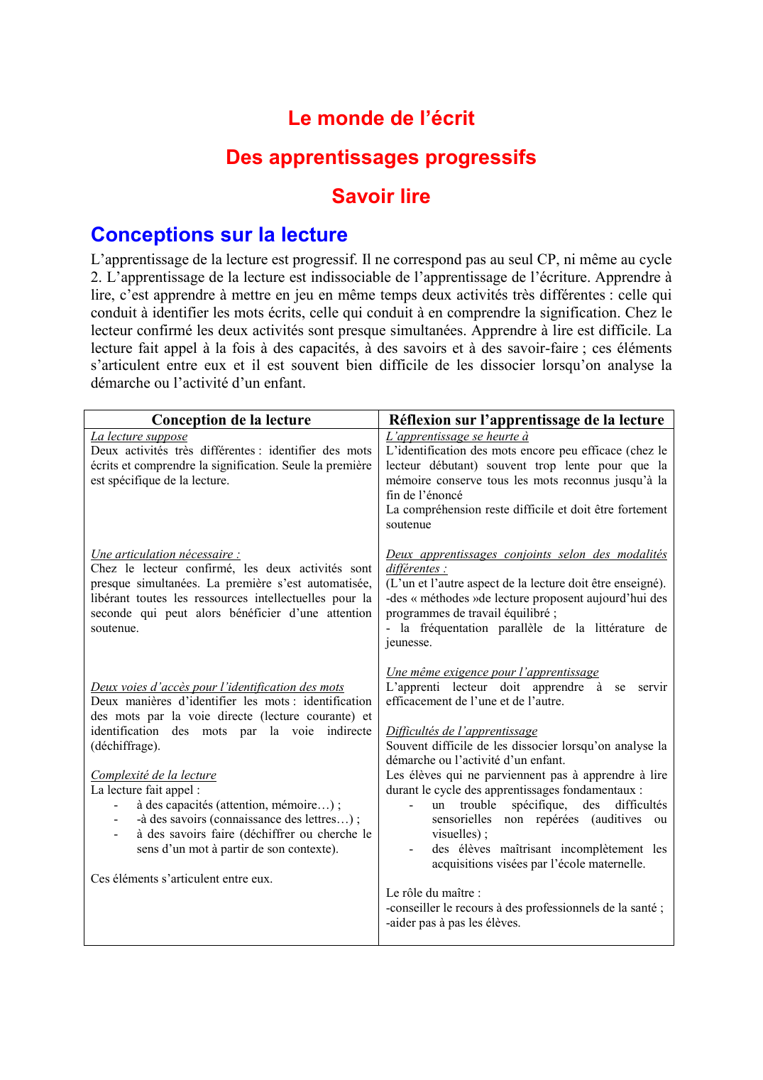 Prévisualisation du document Le monde de l'écrit