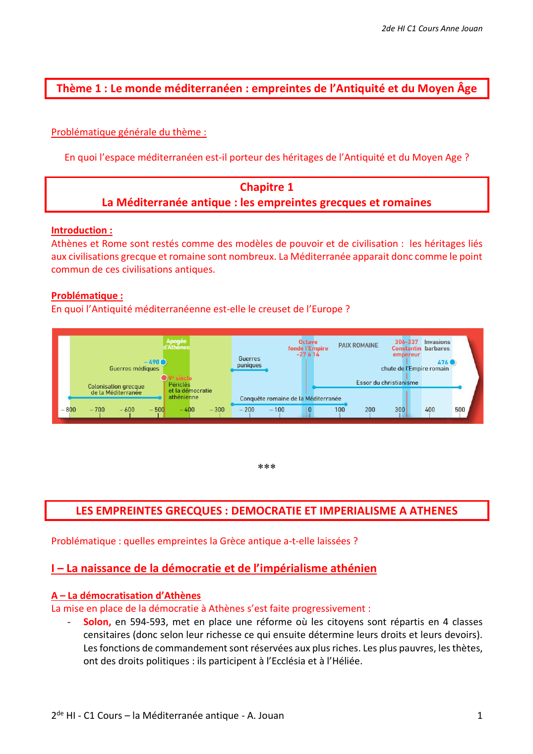 Prévisualisation du document Le monde méditerranéen : empreintes de l’Antiquité et du Moyen Âge