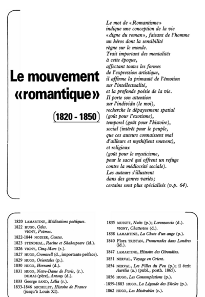 Prévisualisation du document Le mouvement «romantique» (1820 -1850)