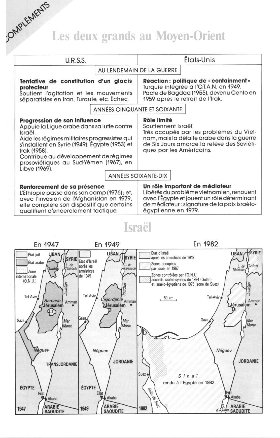 Prévisualisation du document Le Moyen-Orient : poudrière du monde?