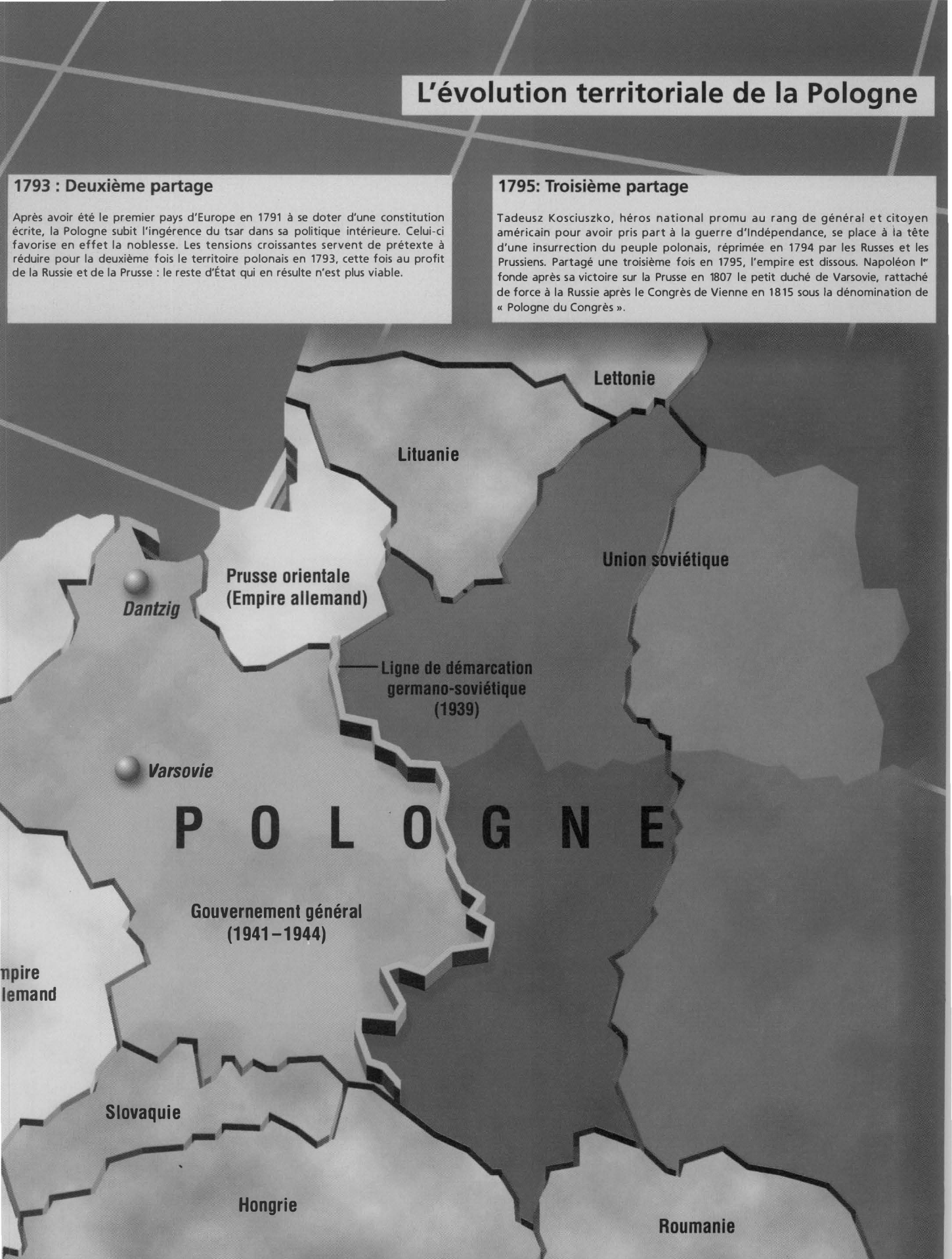 Prévisualisation du document Le partage de la Pologne