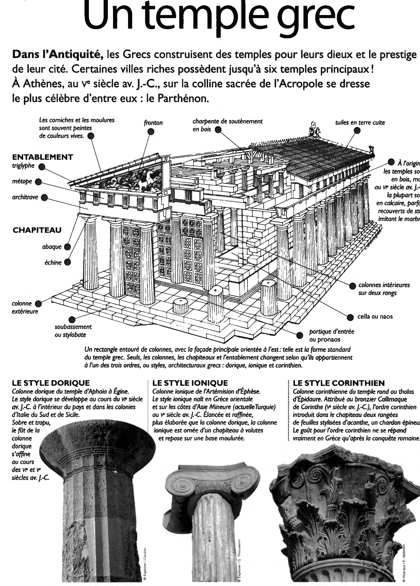 Prévisualisation du document Le Parthénon