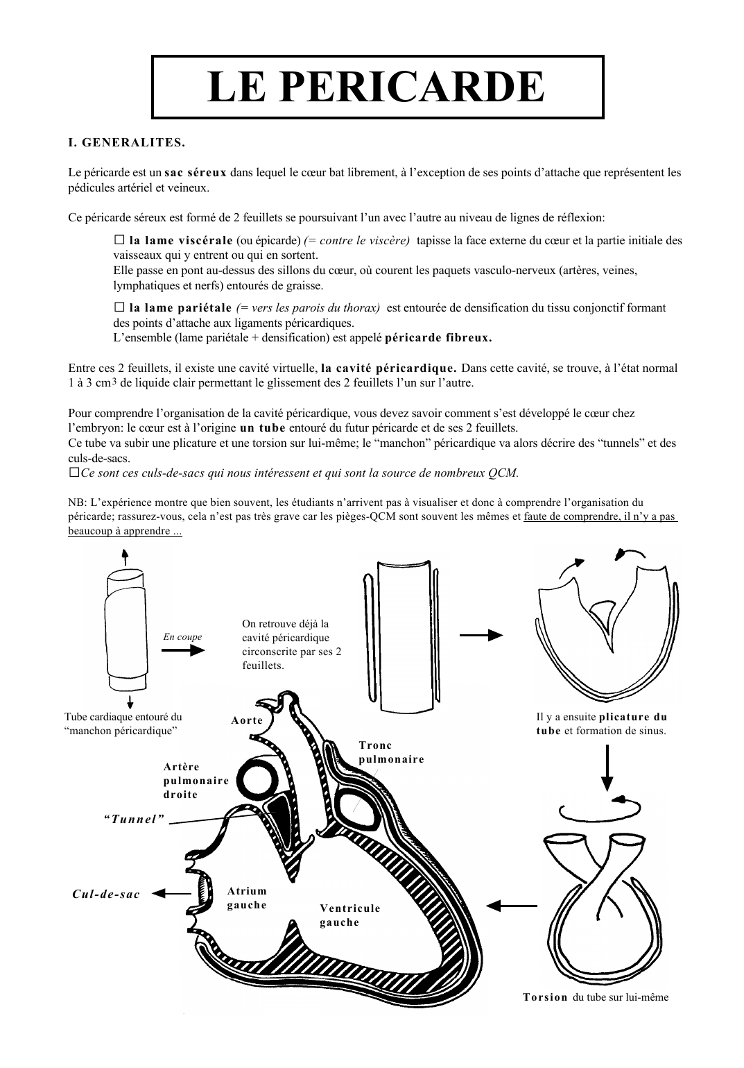 Prévisualisation du document LE PERICARDE