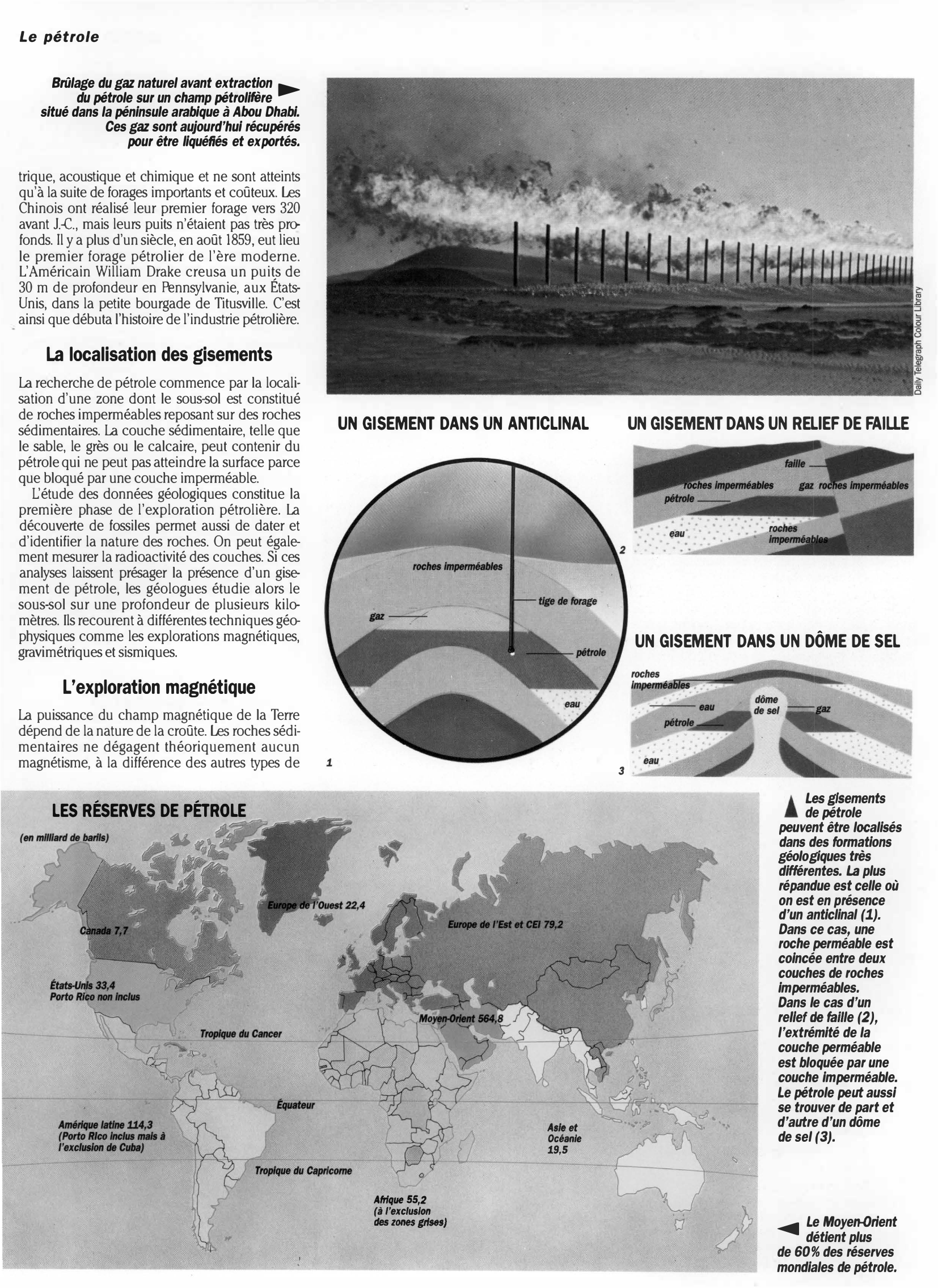 Prévisualisation du document LE PÉTROLE