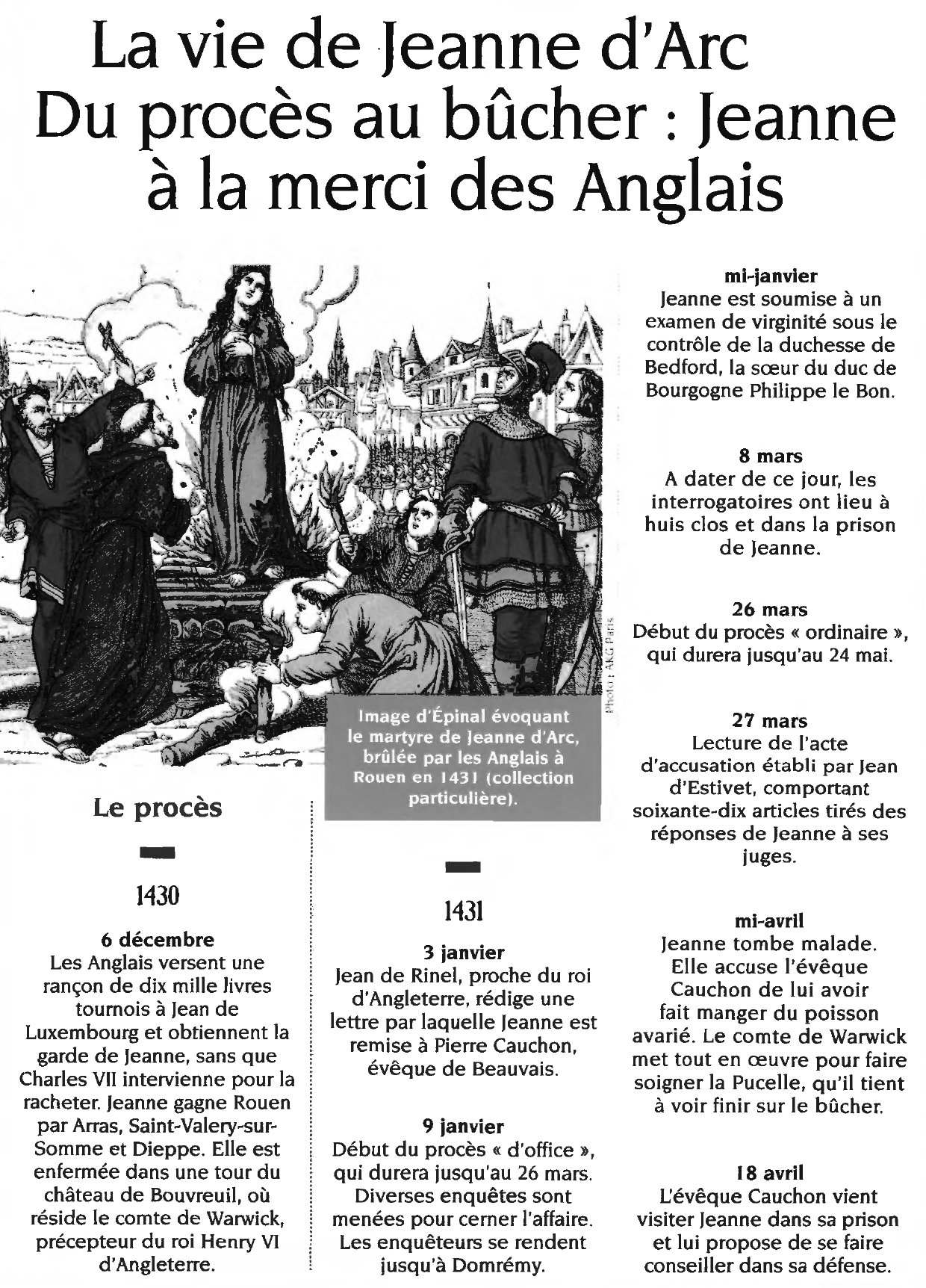 Prévisualisation du document Le procès de Jeanne d'Arc