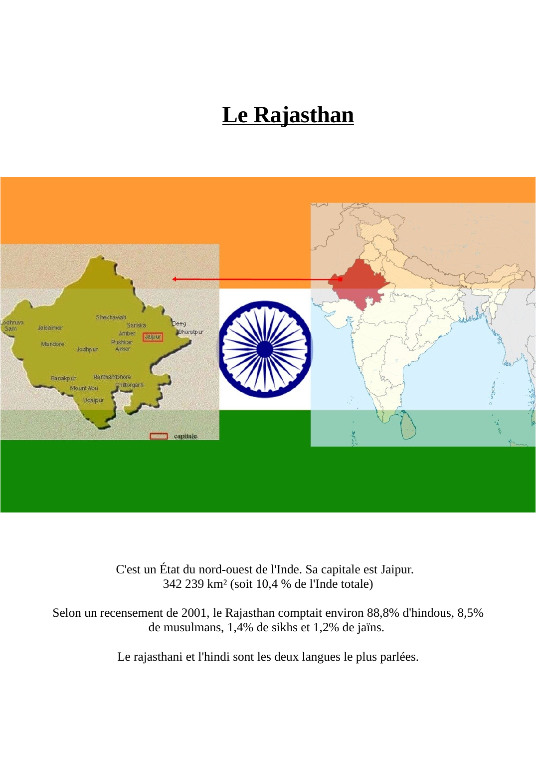Prévisualisation du document Le Rajasthan