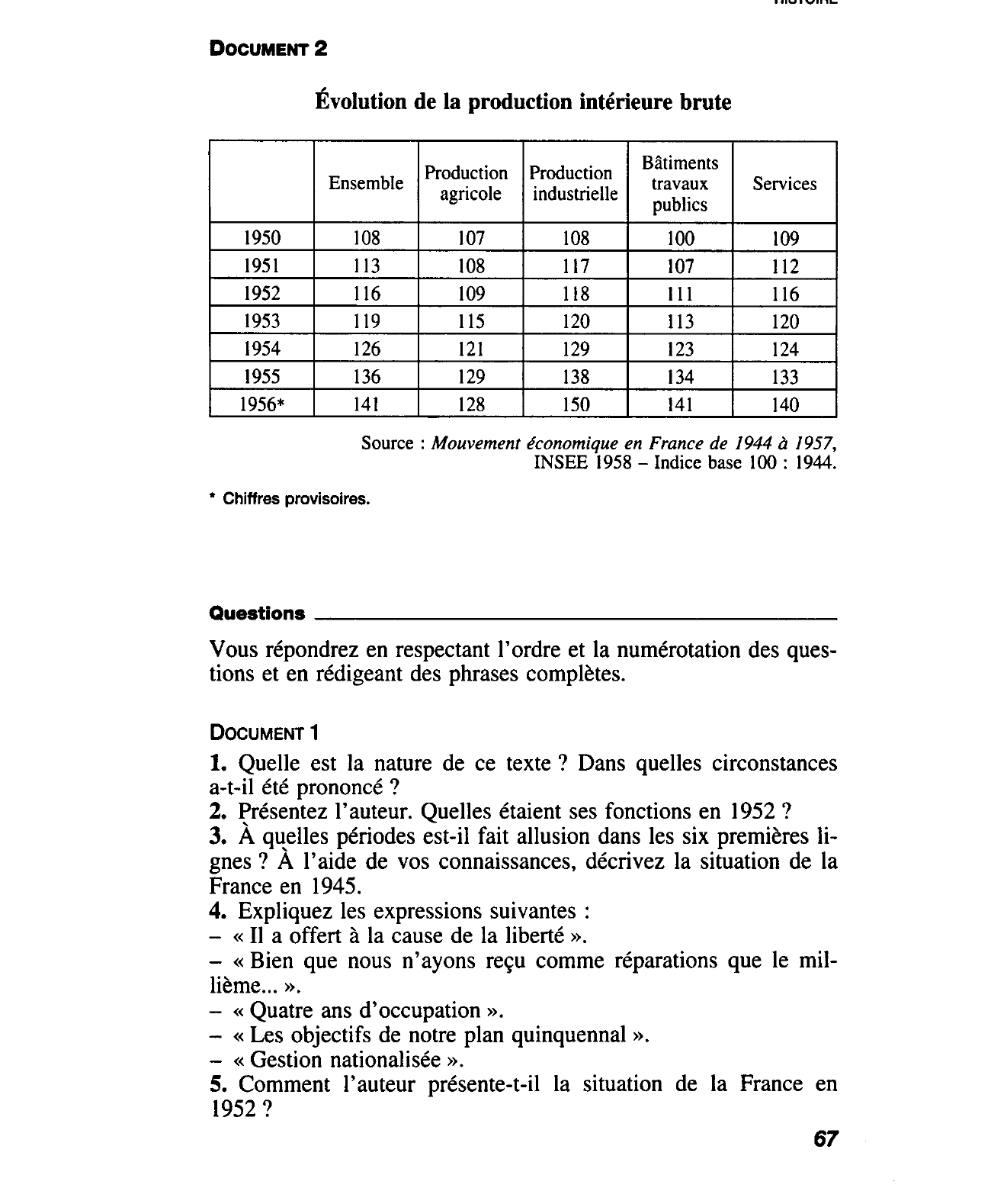 Prévisualisation du document Le redressement économique de la France sous la IVe République