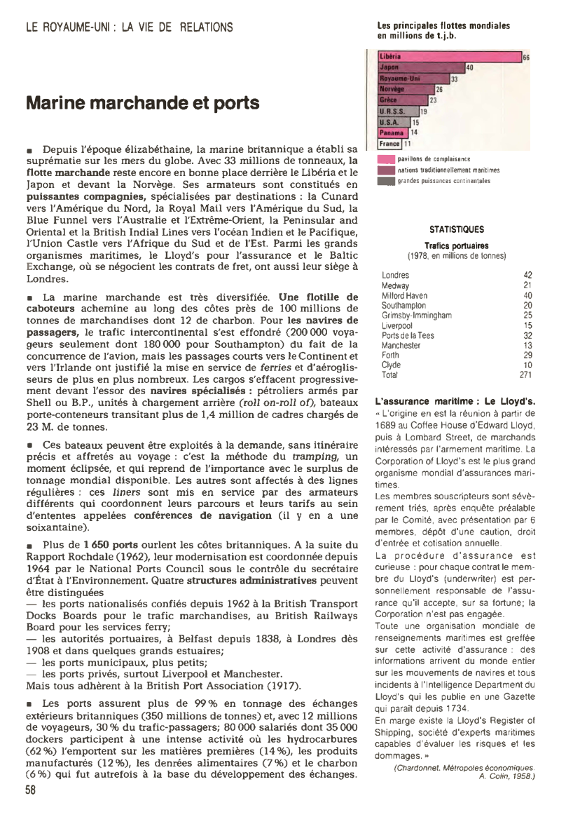 Prévisualisation du document LE ROYAUME-UNI: LA VIE DE RELATIONS

les principales flottes mondiales
en millions de t.j.b.

Marine marchande et ports
■ Depuis...