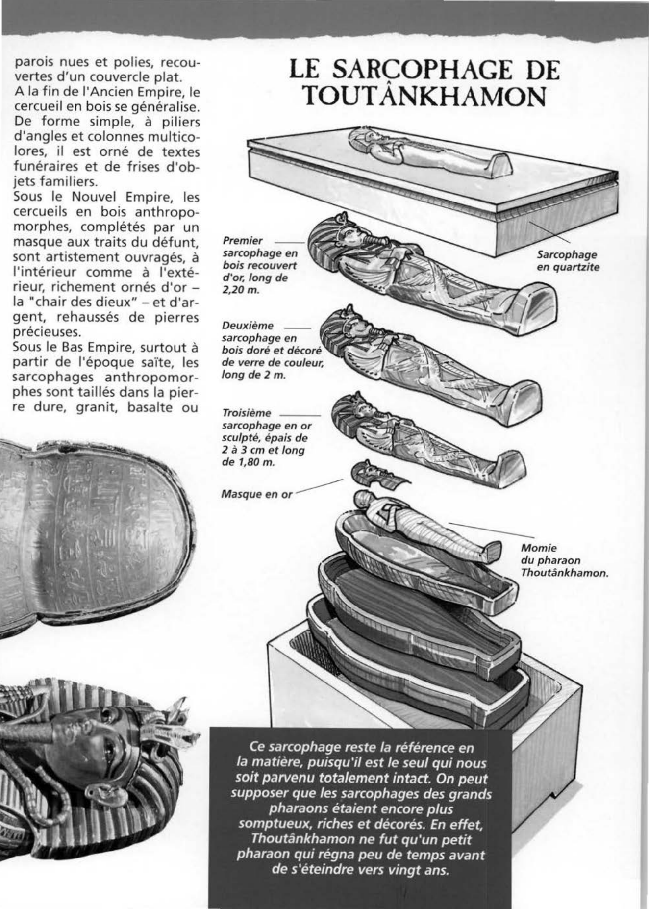 Prévisualisation du document Le sarcophage: une demeure pour l'éternité