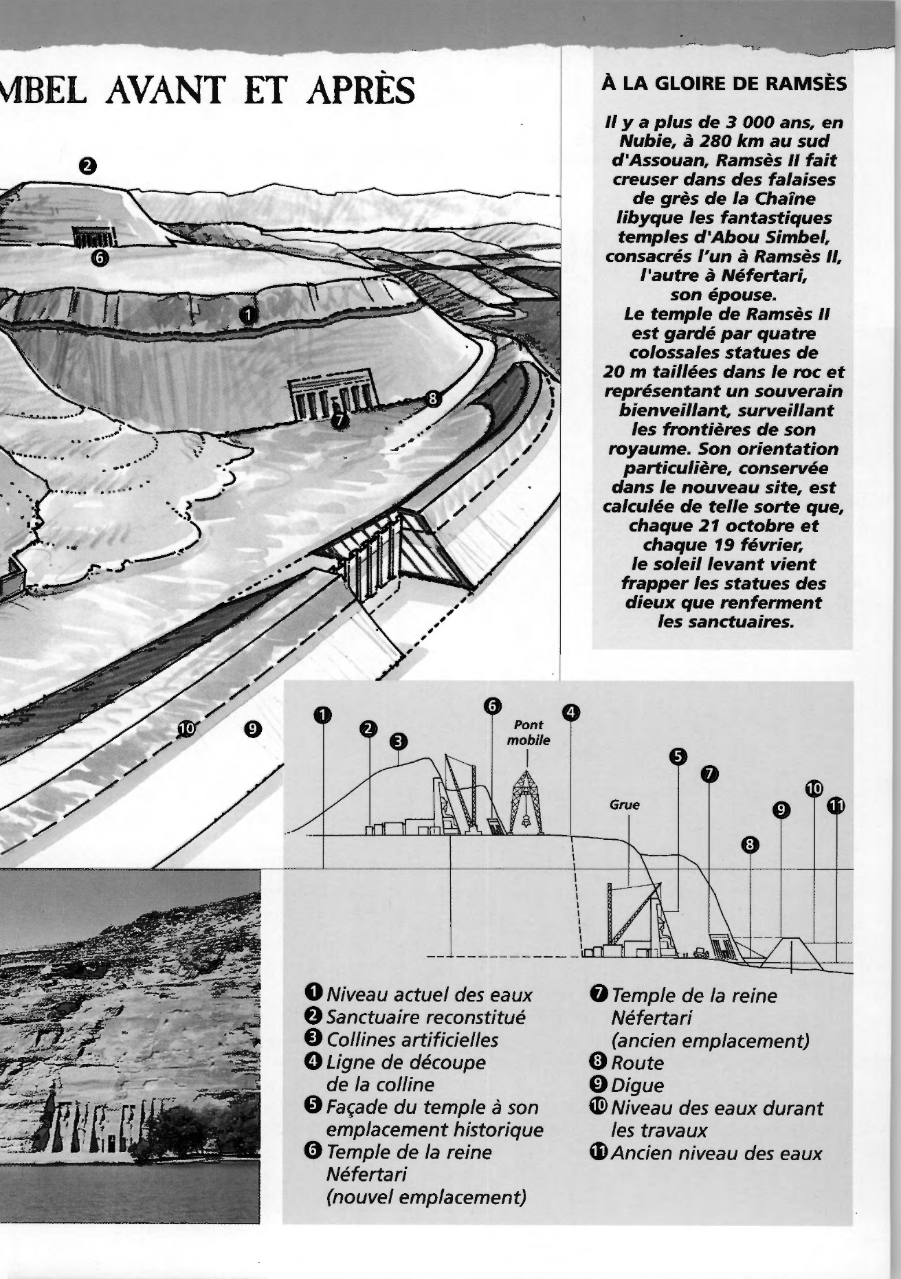 Prévisualisation du document Le sauvetage d'Abou Simbel