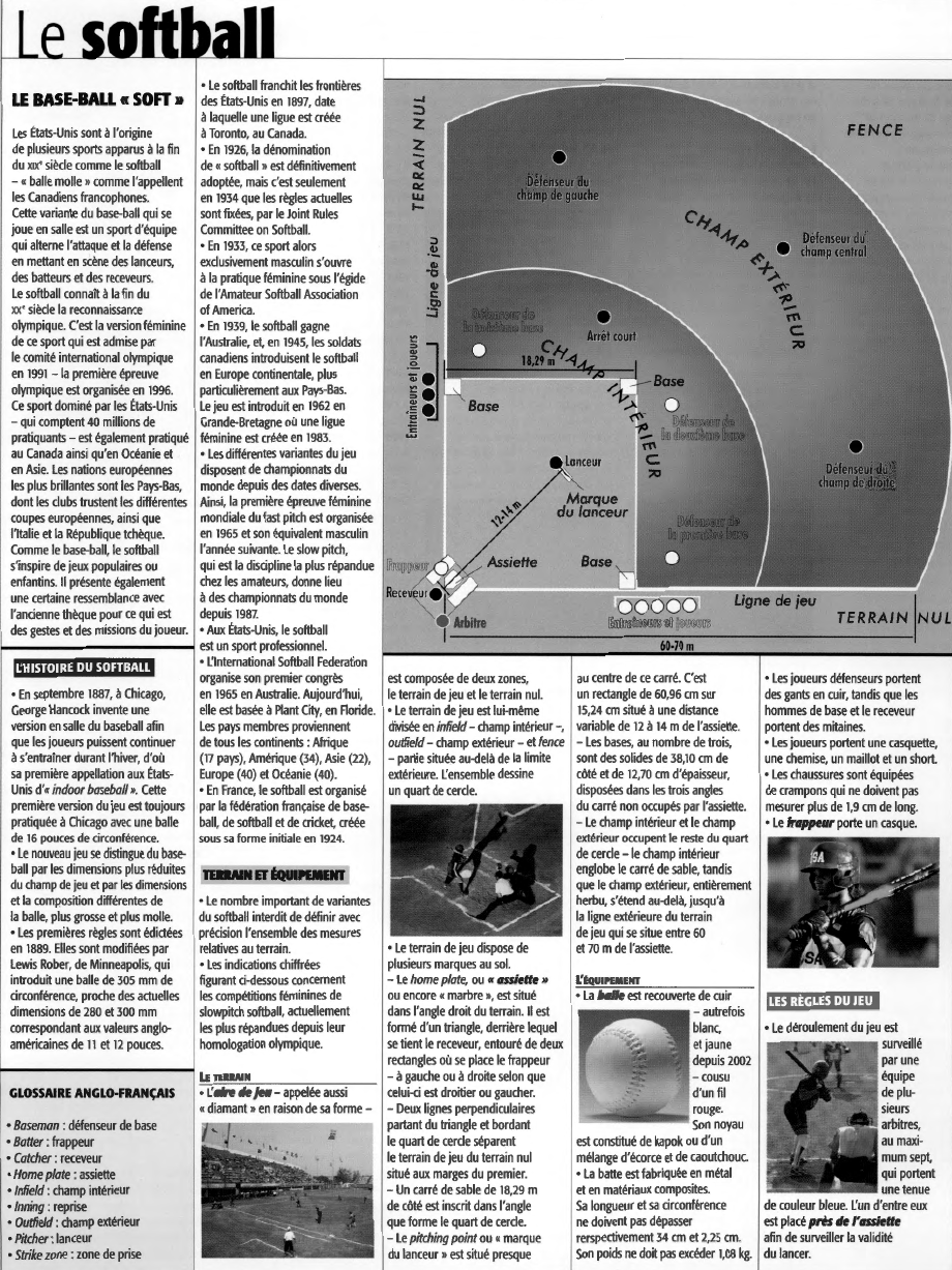 Prévisualisation du document Le softball