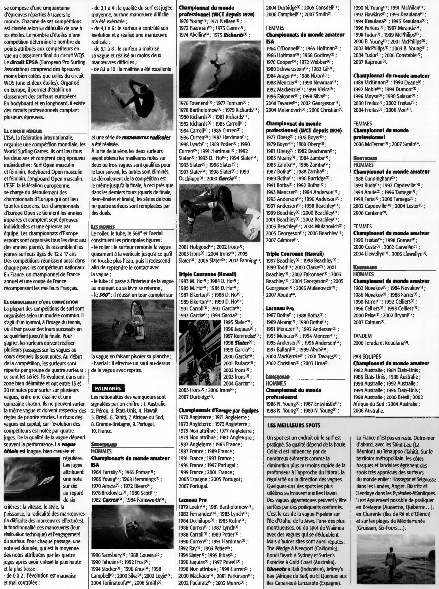 Prévisualisation du document Le surf (sport)