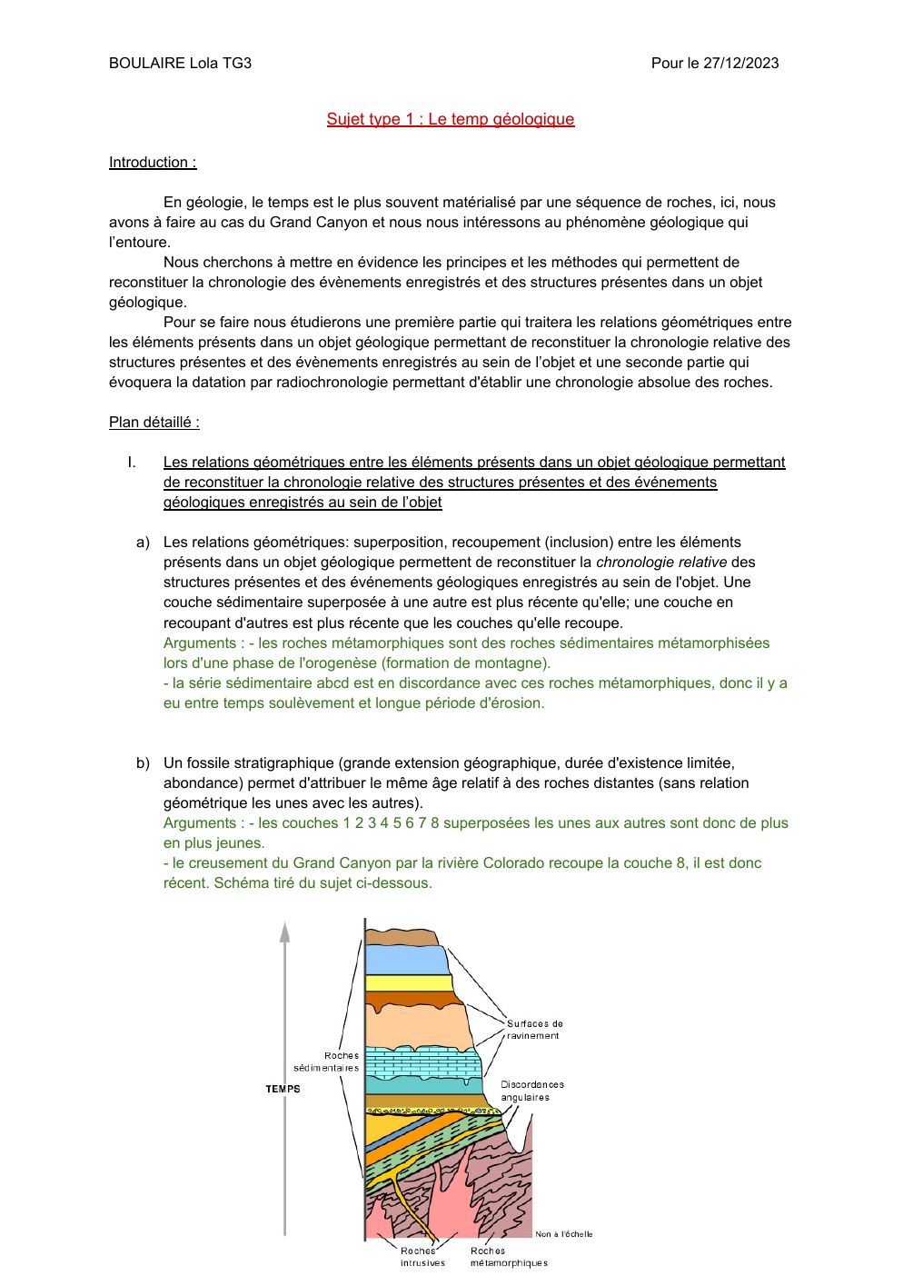 Prévisualisation du document Le temps géologique, sujet type 1 du bac