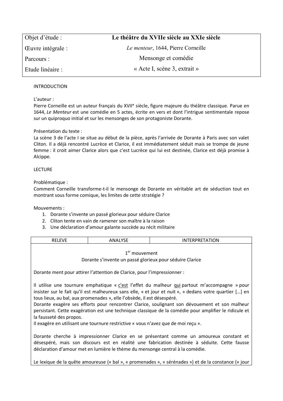 Prévisualisation du document Le théâtre du XVIIe siècle au XXIe siècle Le menteur, 1644, Pierre Corneille  Mensonge et comédie  Parcours :  « Acte I, scène 3, extrait »