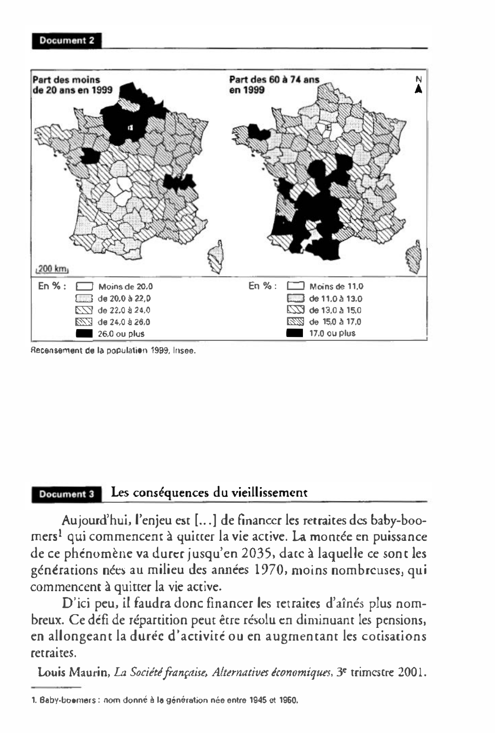 Prévisualisation du document Le vieillissement de la population française métropolitaine.