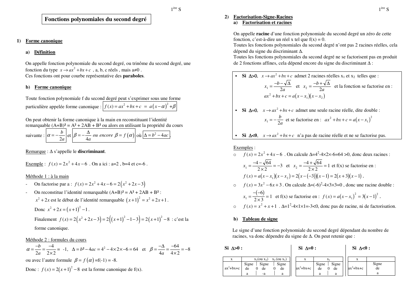 Prévisualisation du document Leçon 2nd  Fonctions polynomiales du second degré