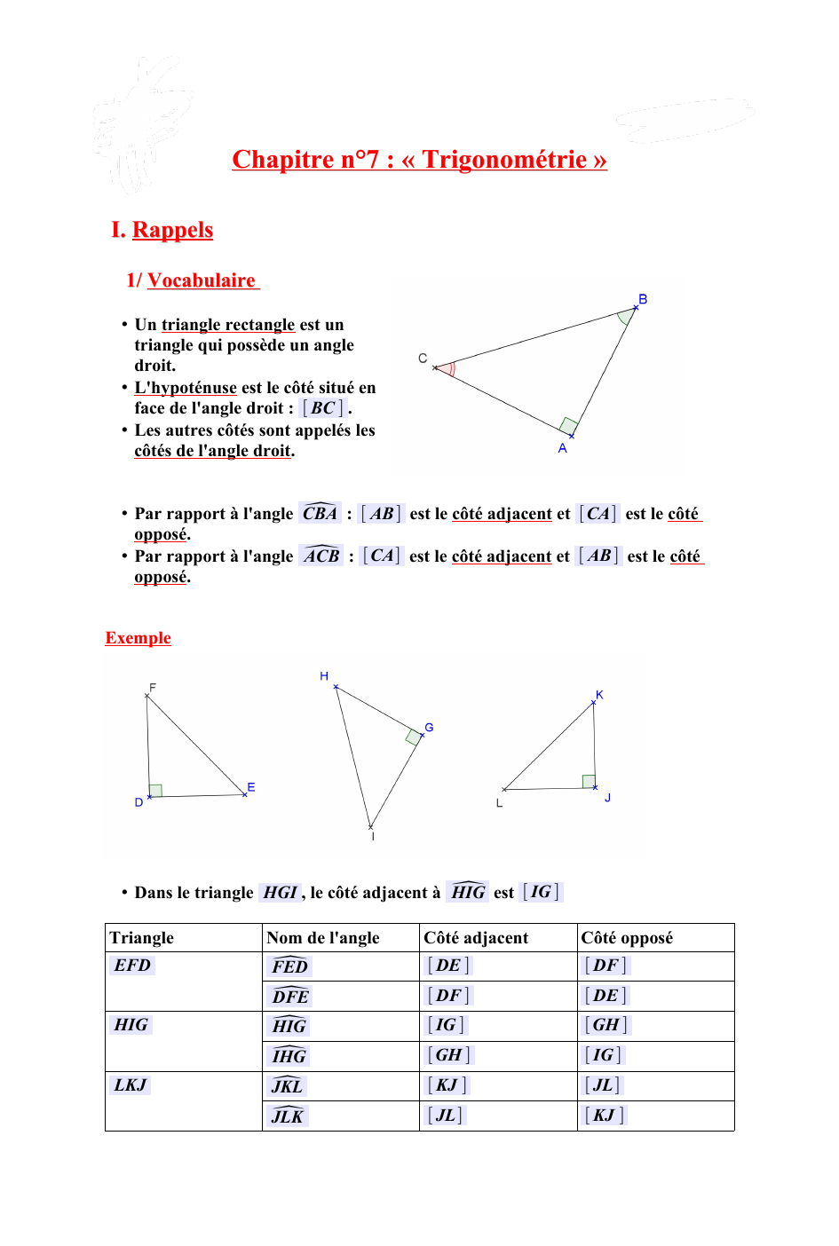 Prévisualisation du document Leçon trigonométrie