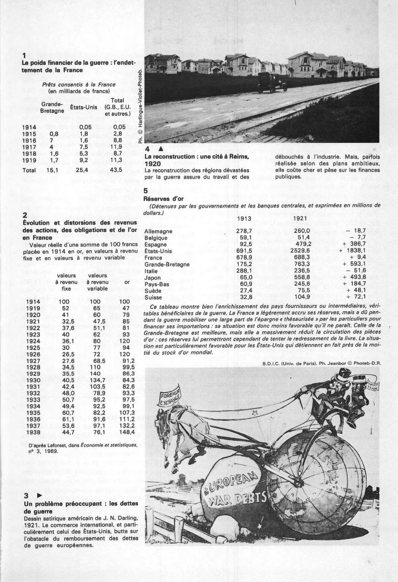 Prévisualisation du document L'ÉCONOMIE MONDIALE DE 1919 À 1929 (Histoire)