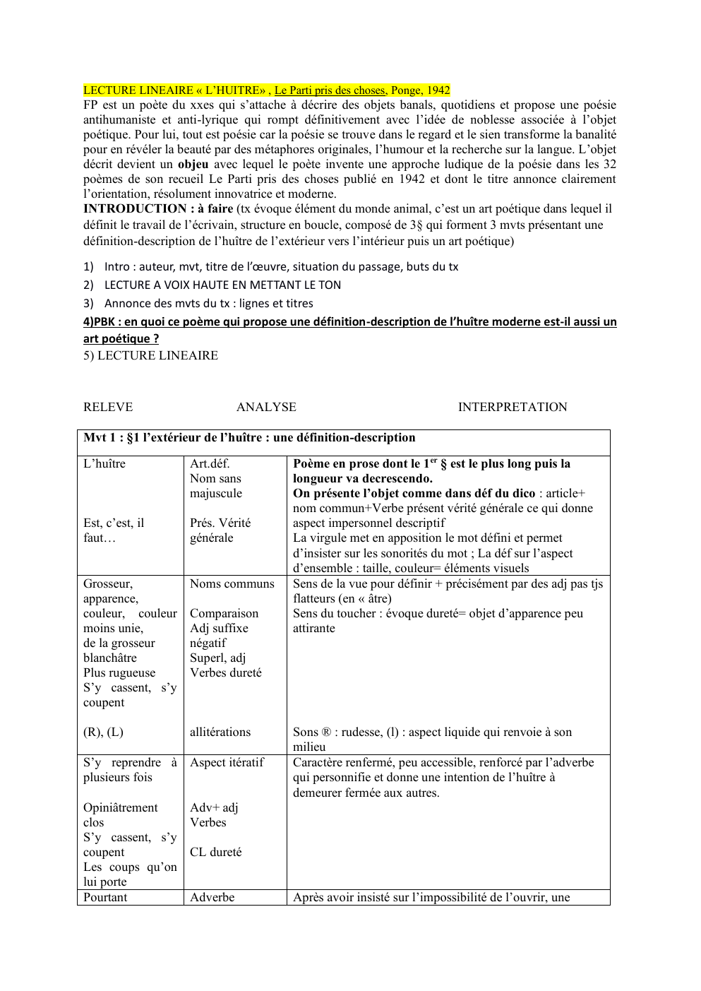 Prévisualisation du document Lecture analytique Francis Ponge "L'huître"