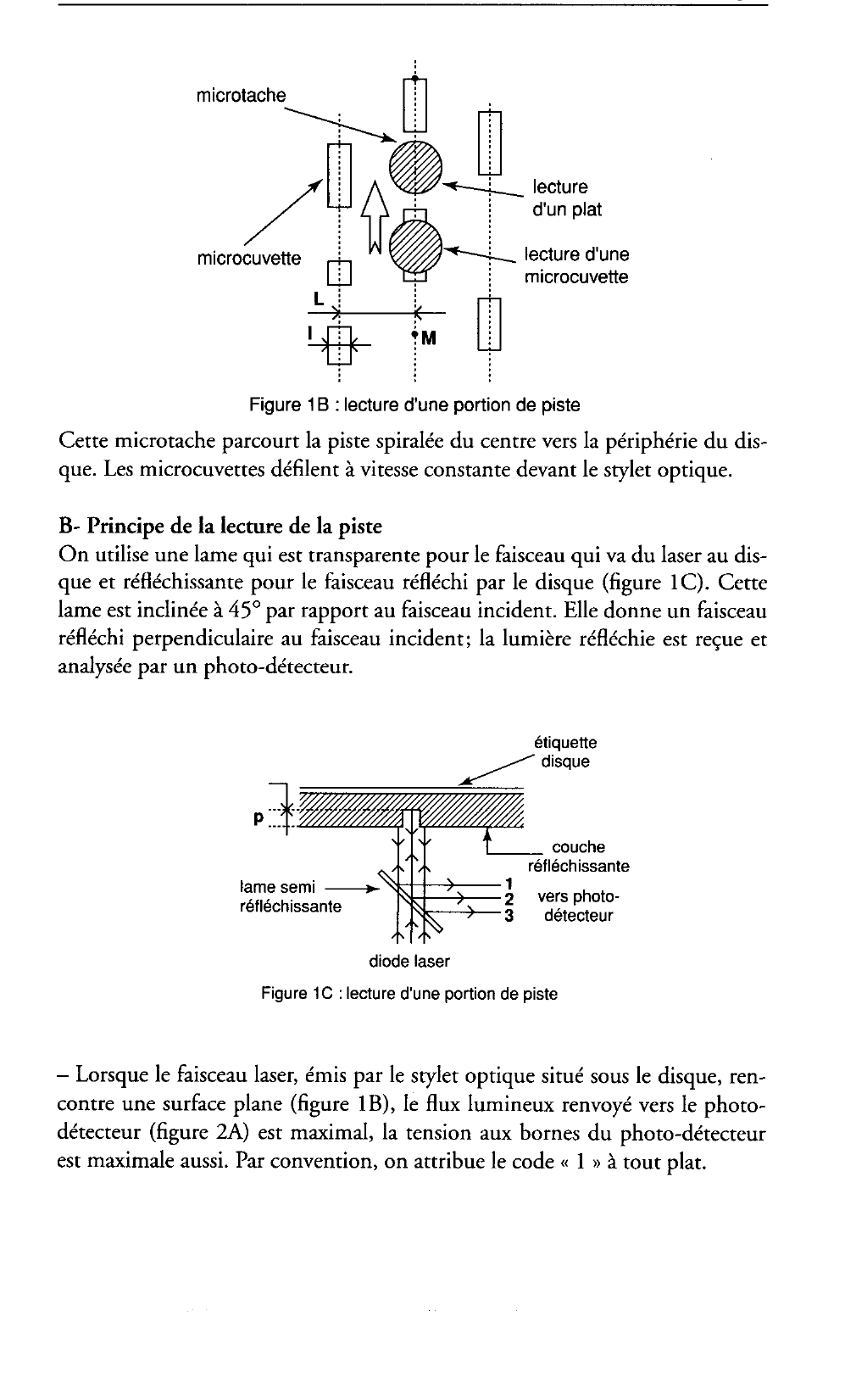 Prévisualisation du document Lecture d'un disque compact