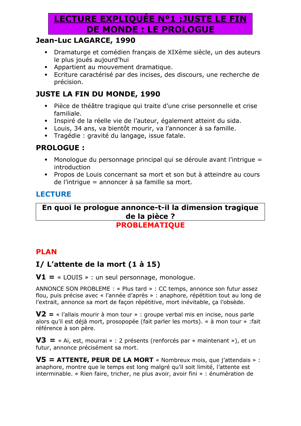 Prévisualisation du document LECTURE EXPLIQUÉE N°1 :JUSTE LE FIN DE MONDE : LE PROLOGUE Jean-Luc LAGARCE, 1990