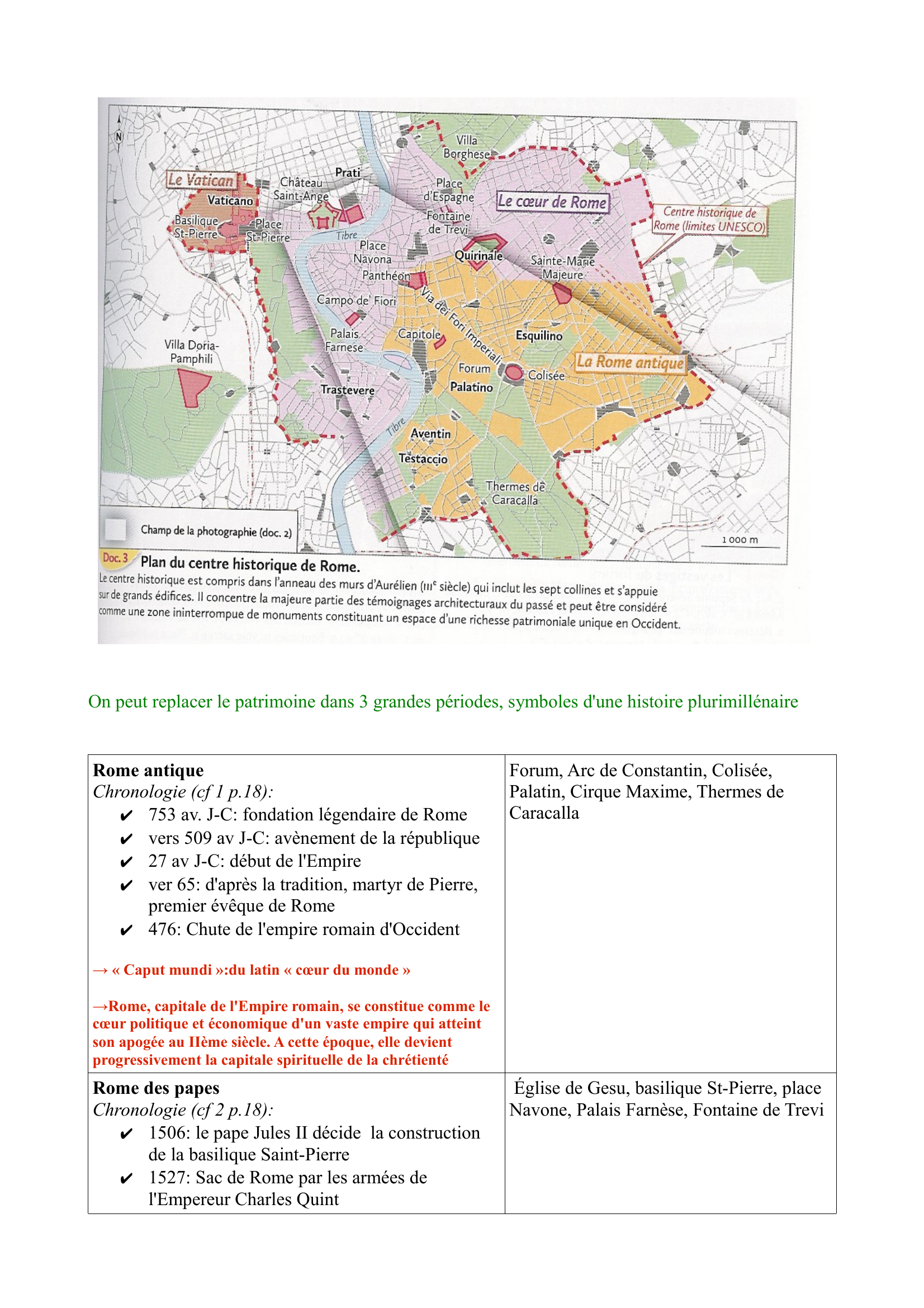 Prévisualisation du document lecture historique: patrimoine de rome